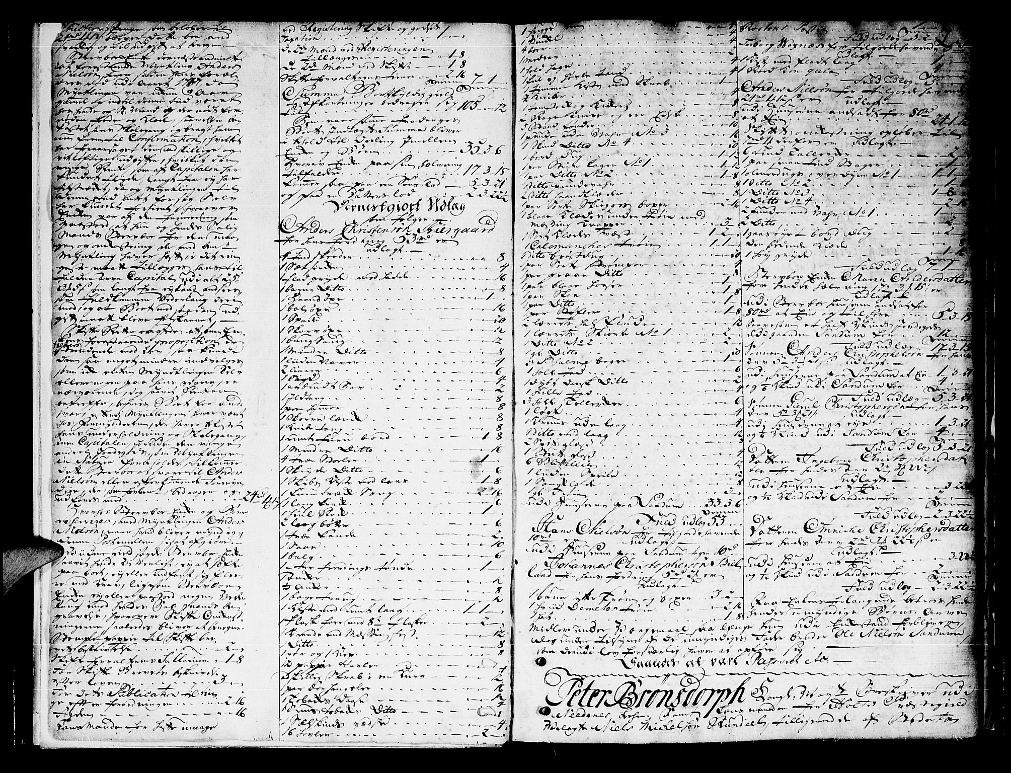 Nedenes sorenskriveri før 1824, SAK/1221-0007/H/Hc/L0024: Skifteprotokoll med register nr 18a, 1749-1755, s. 1b-2a