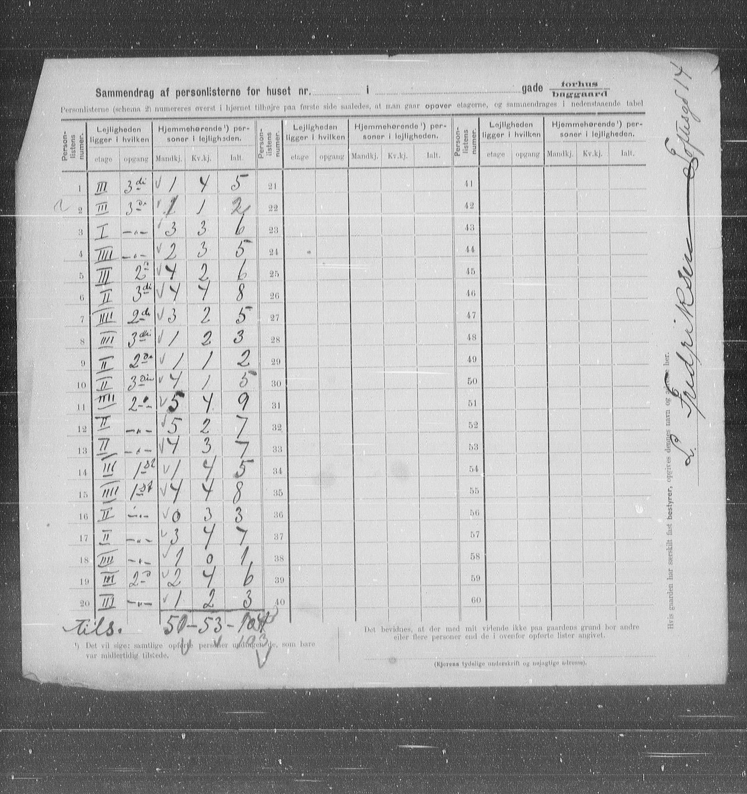 OBA, Kommunal folketelling 31.12.1905 for Kristiania kjøpstad, 1905, s. 55617
