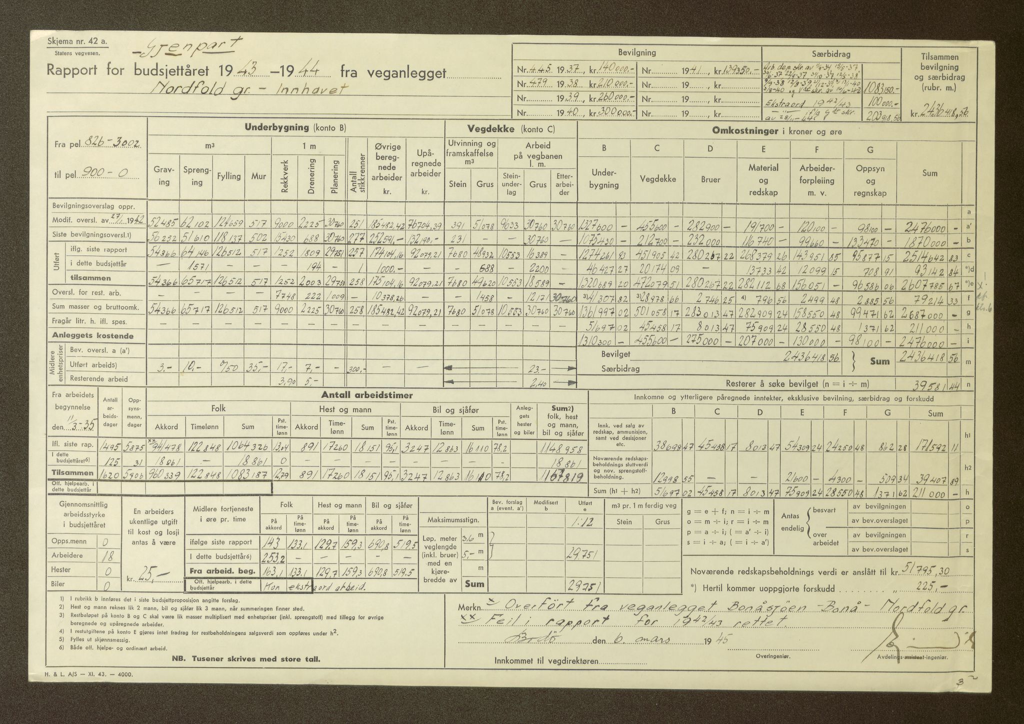 Nordland vegkontor, AV/SAT-A-4181/F/Fa/L0030: Hamarøy/Tysfjord, 1885-1948, s. 1621