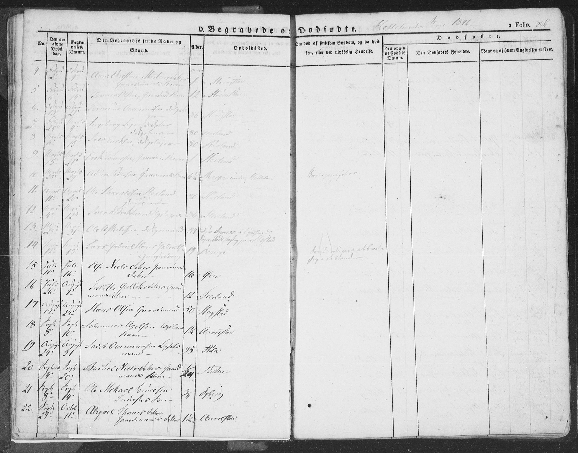 Helleland sokneprestkontor, AV/SAST-A-101810: Ministerialbok nr. A 6.2, 1834-1863, s. 306