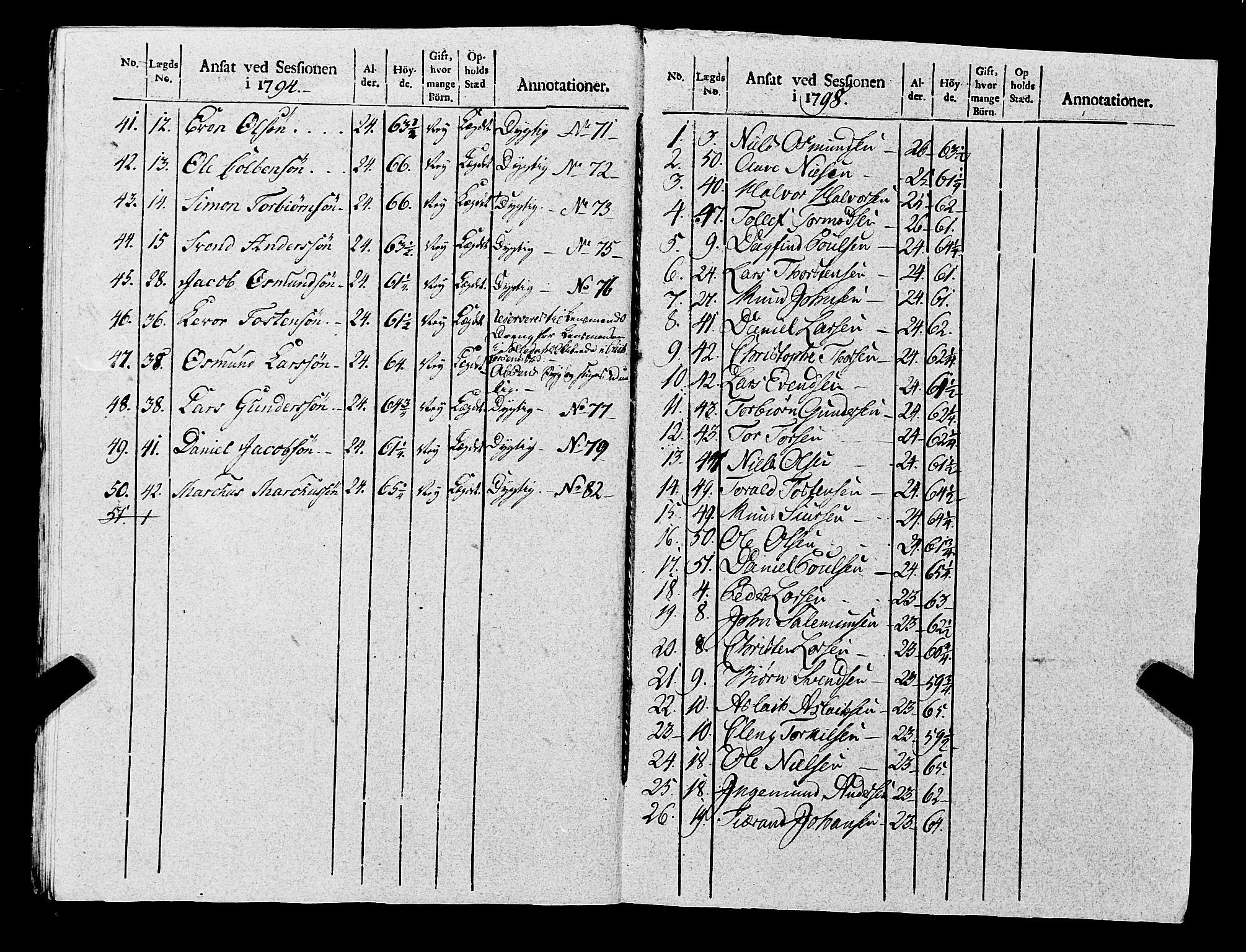 Fylkesmannen i Rogaland, AV/SAST-A-101928/99/3/325/325CA, 1655-1832, s. 8542