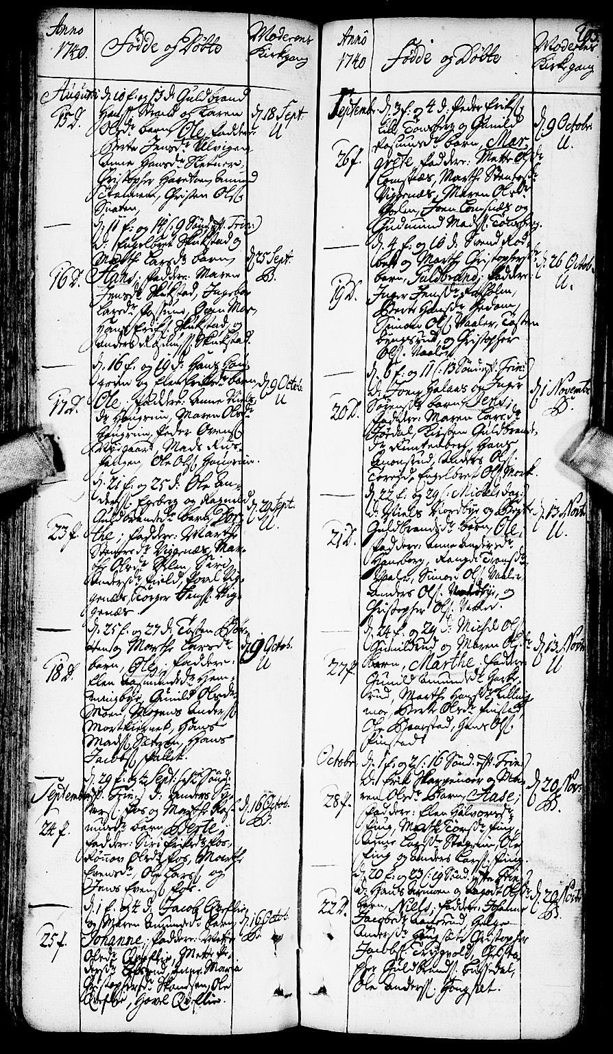 Aurskog prestekontor Kirkebøker, SAO/A-10304a/F/Fa/L0002: Ministerialbok nr. I 2, 1735-1766, s. 103
