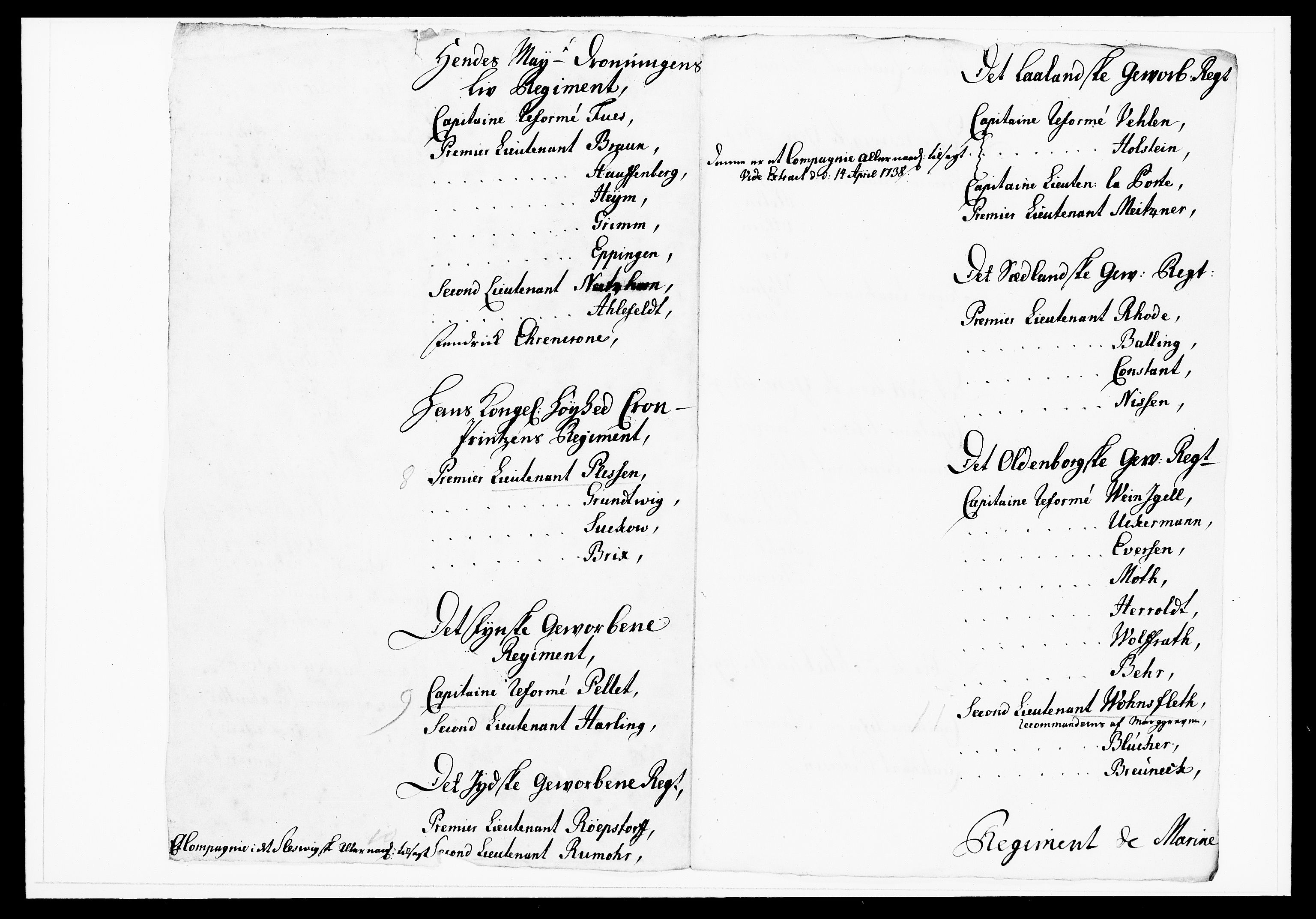 Krigskollegiet, Krigskancelliet, DRA/A-0006/-/1143-1150: Refererede sager, 1738, s. 191