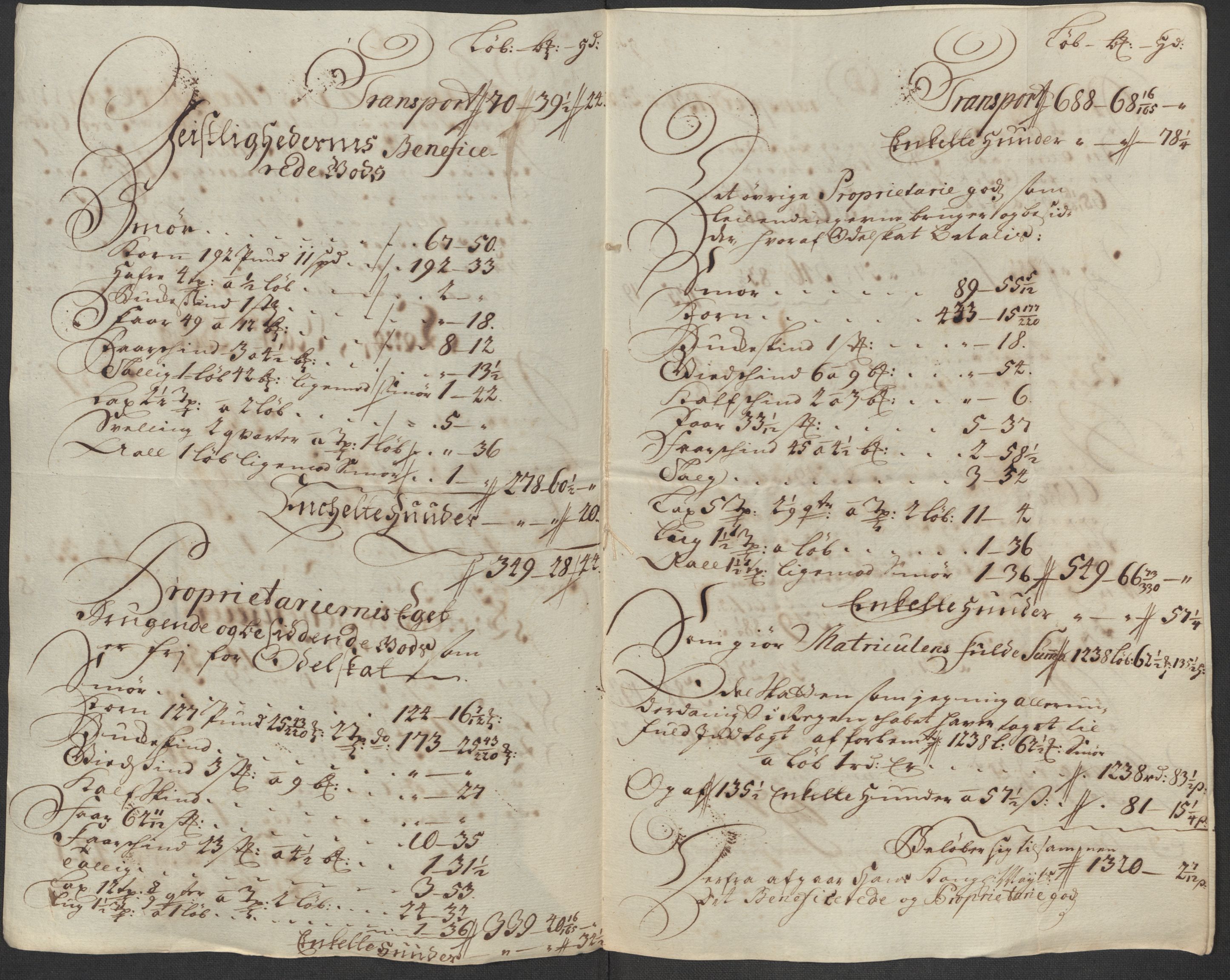 Rentekammeret inntil 1814, Reviderte regnskaper, Fogderegnskap, RA/EA-4092/R46/L2740: Fogderegnskap Jæren og Dalane, 1715-1716, s. 438