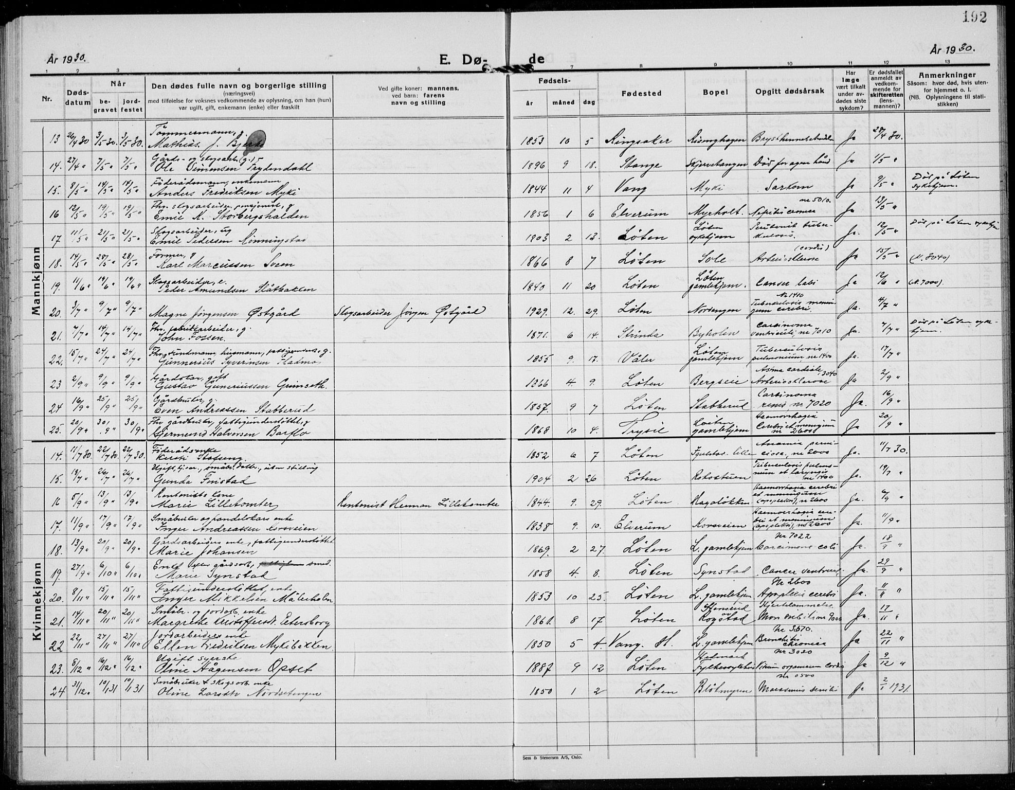 Løten prestekontor, AV/SAH-PREST-022/L/La/L0009: Klokkerbok nr. 9, 1930-1939, s. 192