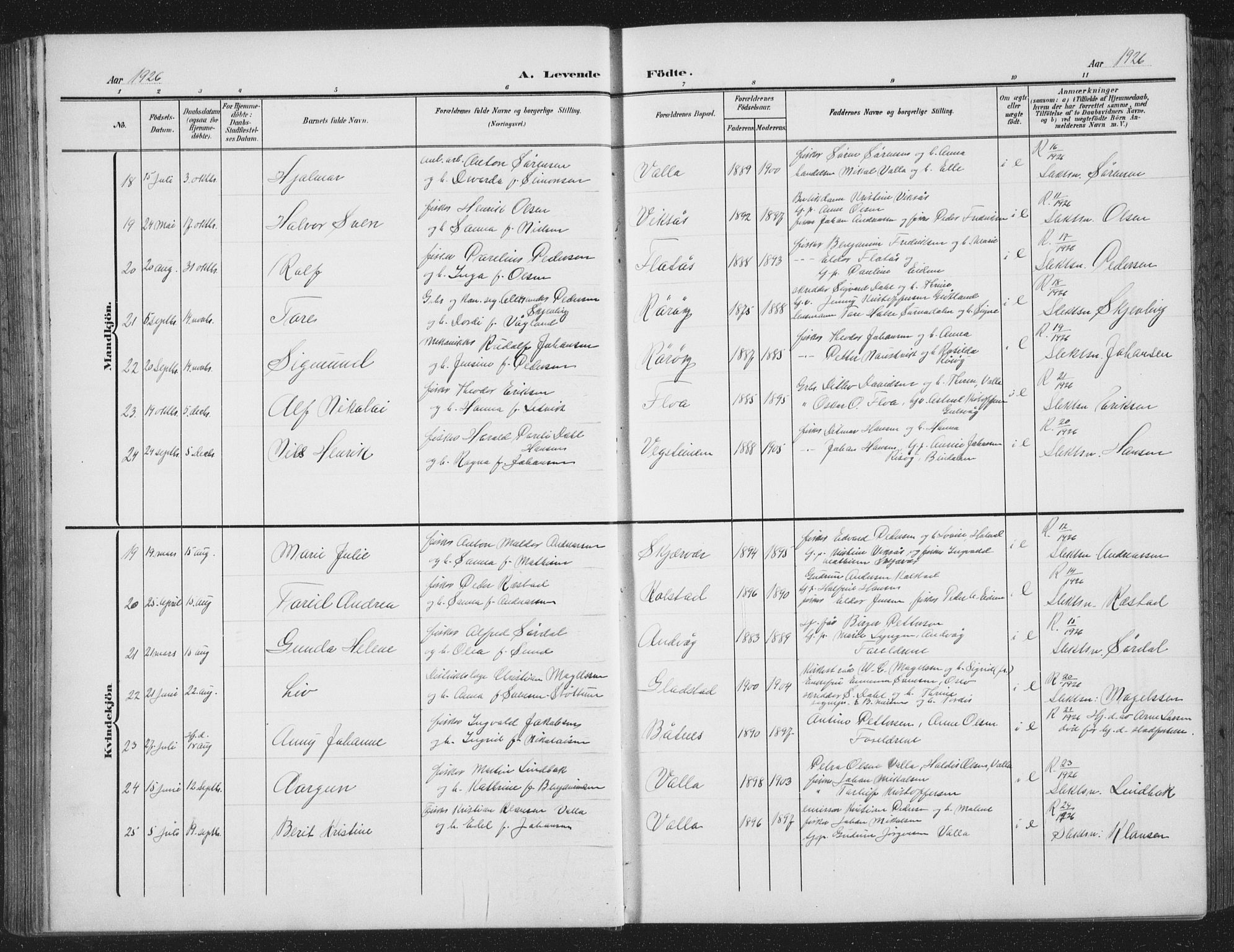 Ministerialprotokoller, klokkerbøker og fødselsregistre - Nordland, AV/SAT-A-1459/816/L0254: Klokkerbok nr. 816C04, 1905-1934