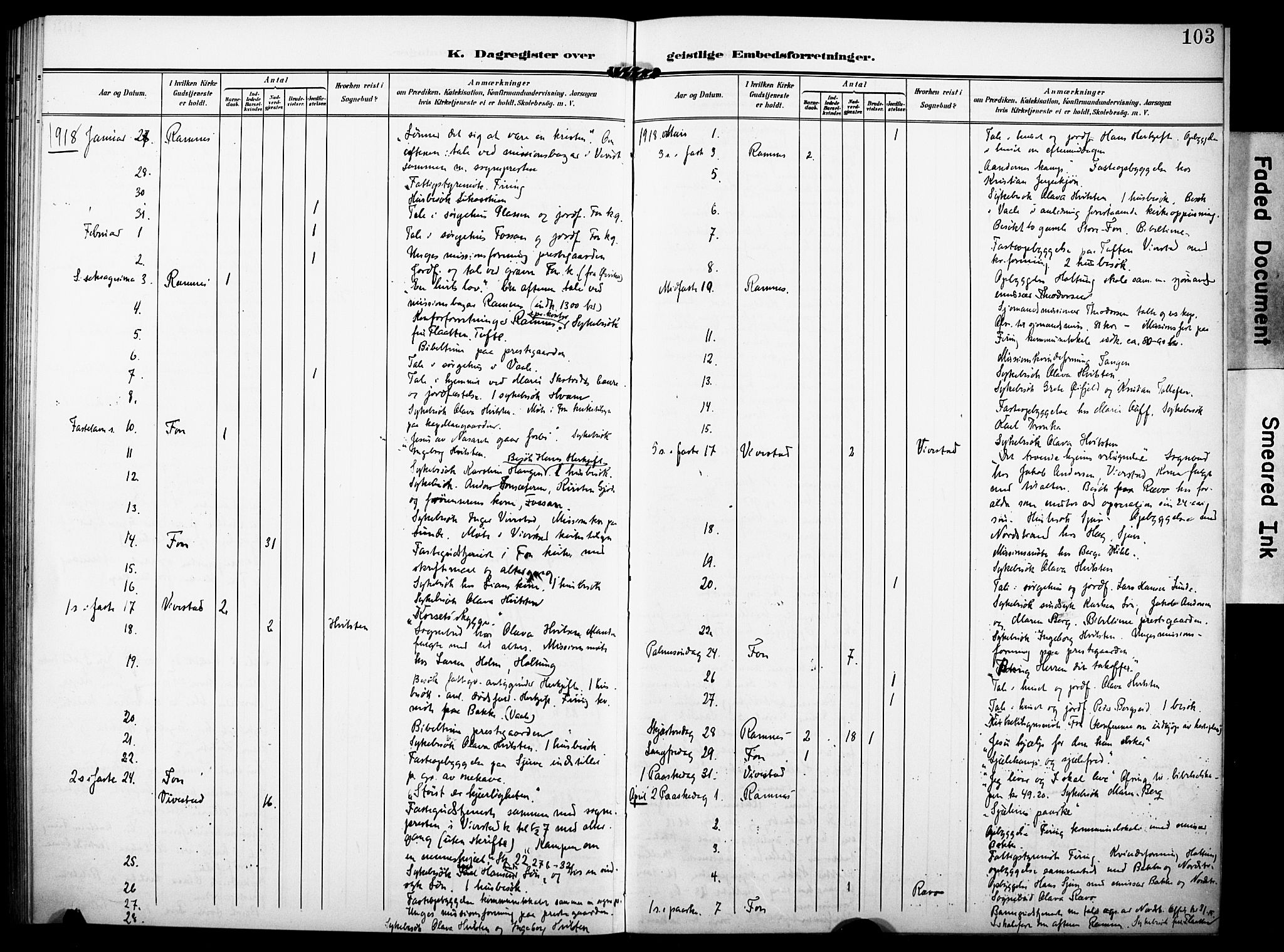 Ramnes kirkebøker, AV/SAKO-A-314/F/Fd/L0004: Residerende kapellans bok nr. IV 4, 1907-1919, s. 103