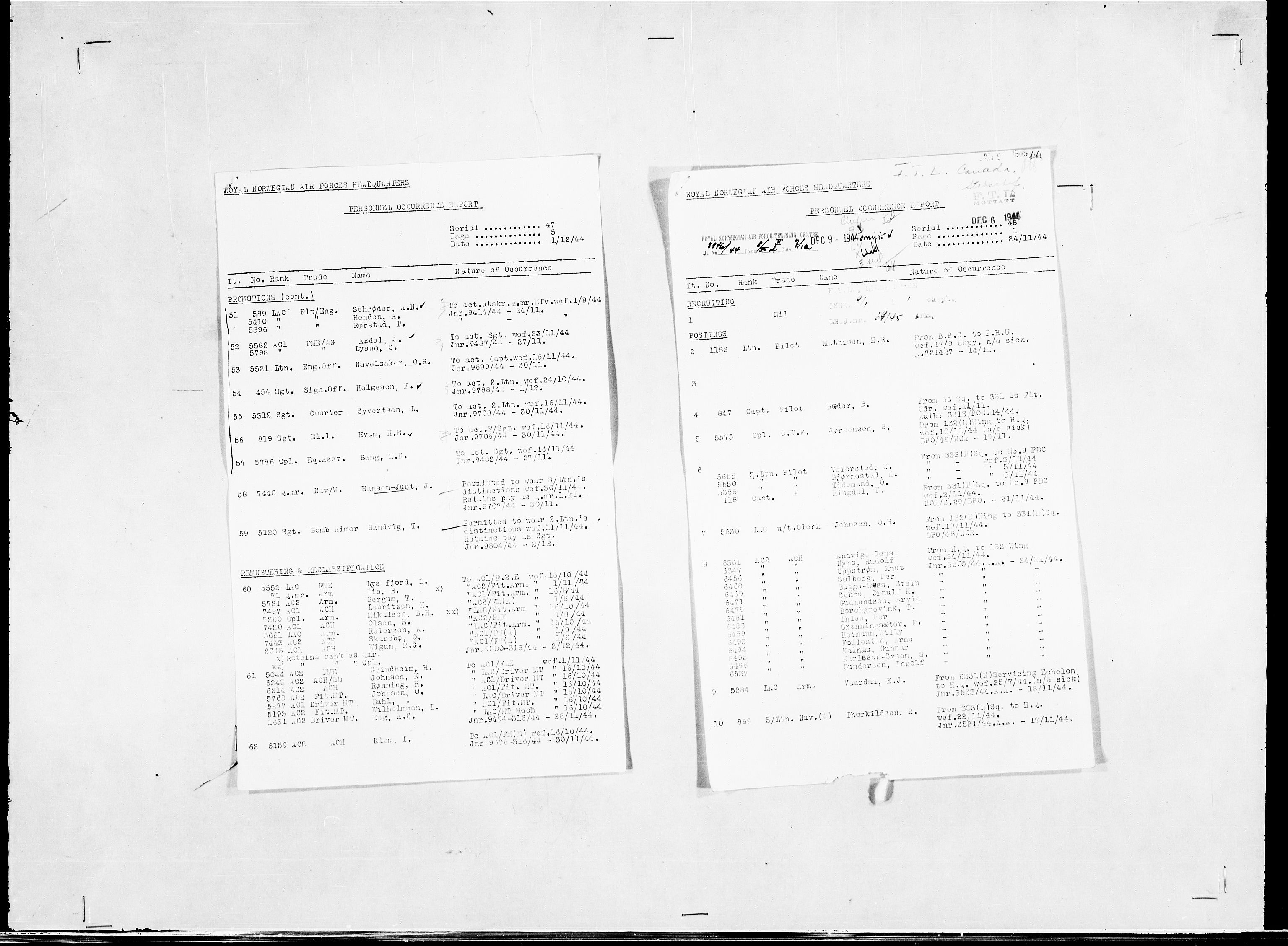 Forsvaret, Flyvåpnenes treningsleir 1940-1945, RA/RAFA-3974/V/L0038: Ekspedisjonskontoret. 8. Personellkontoret, 1940-1945