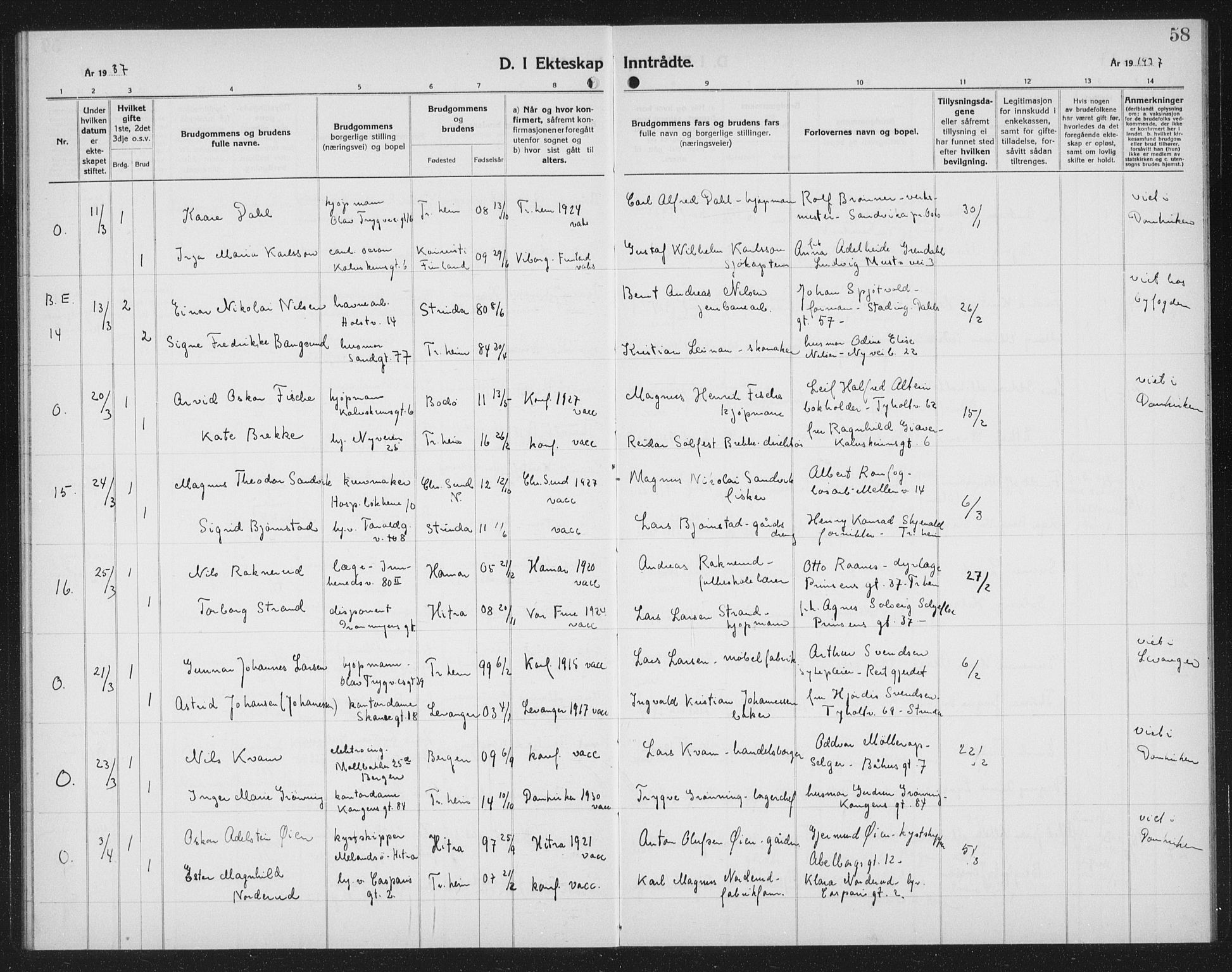 Ministerialprotokoller, klokkerbøker og fødselsregistre - Sør-Trøndelag, AV/SAT-A-1456/602/L0152: Klokkerbok nr. 602C20, 1933-1940, s. 58