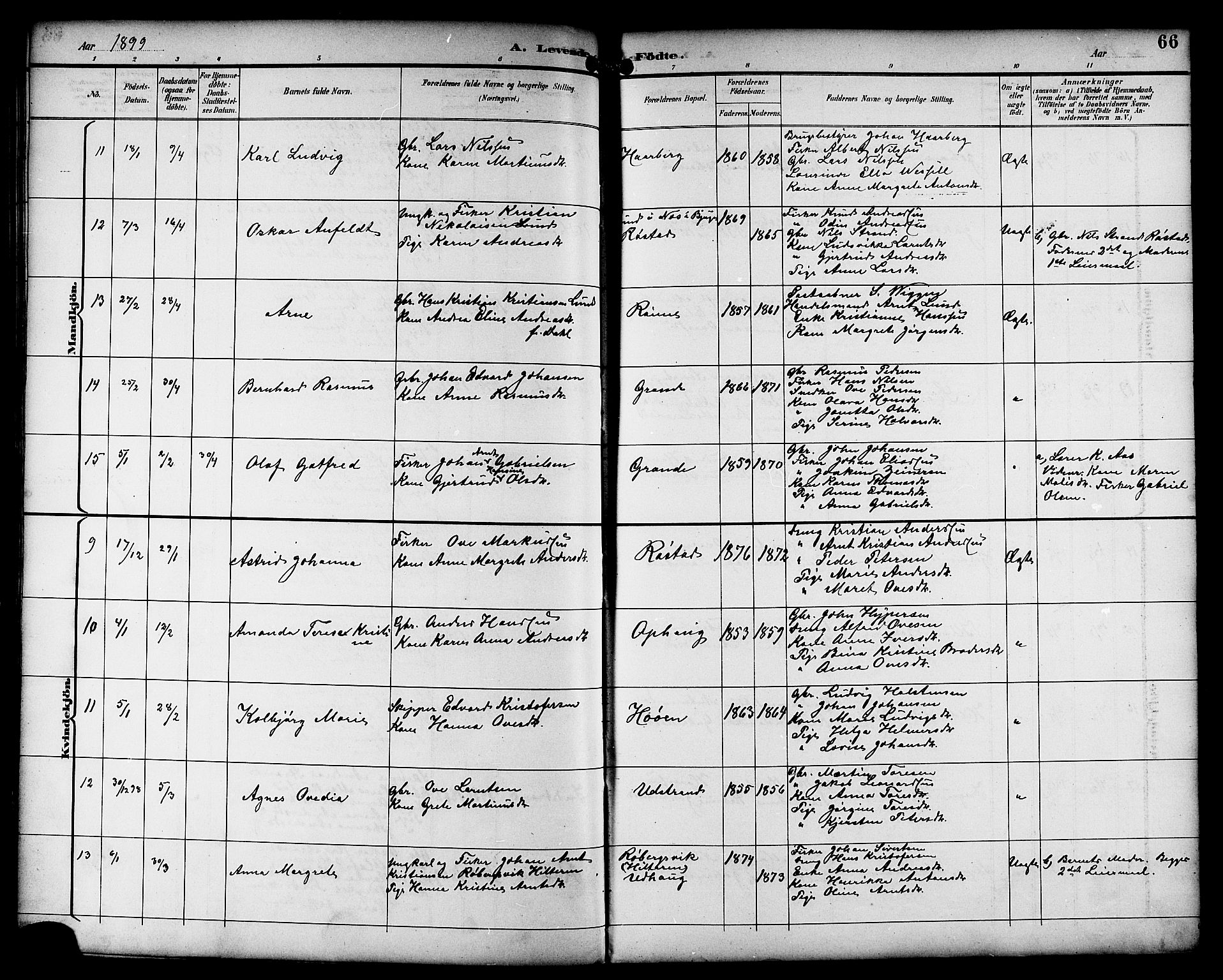 Ministerialprotokoller, klokkerbøker og fødselsregistre - Sør-Trøndelag, AV/SAT-A-1456/659/L0746: Klokkerbok nr. 659C03, 1893-1912, s. 66