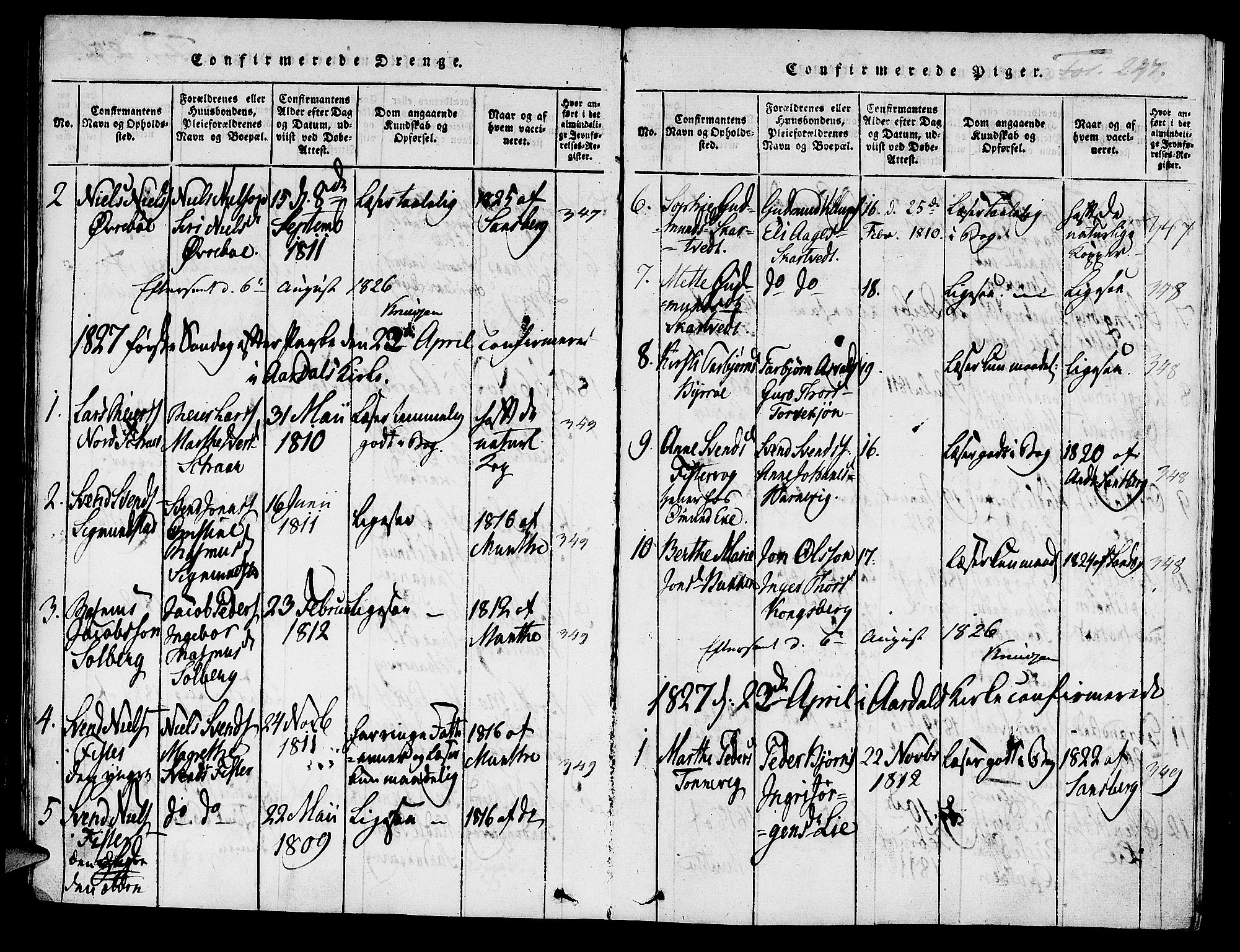 Hjelmeland sokneprestkontor, SAST/A-101843/01/IV/L0004: Ministerialbok nr. A 4, 1816-1834, s. 247