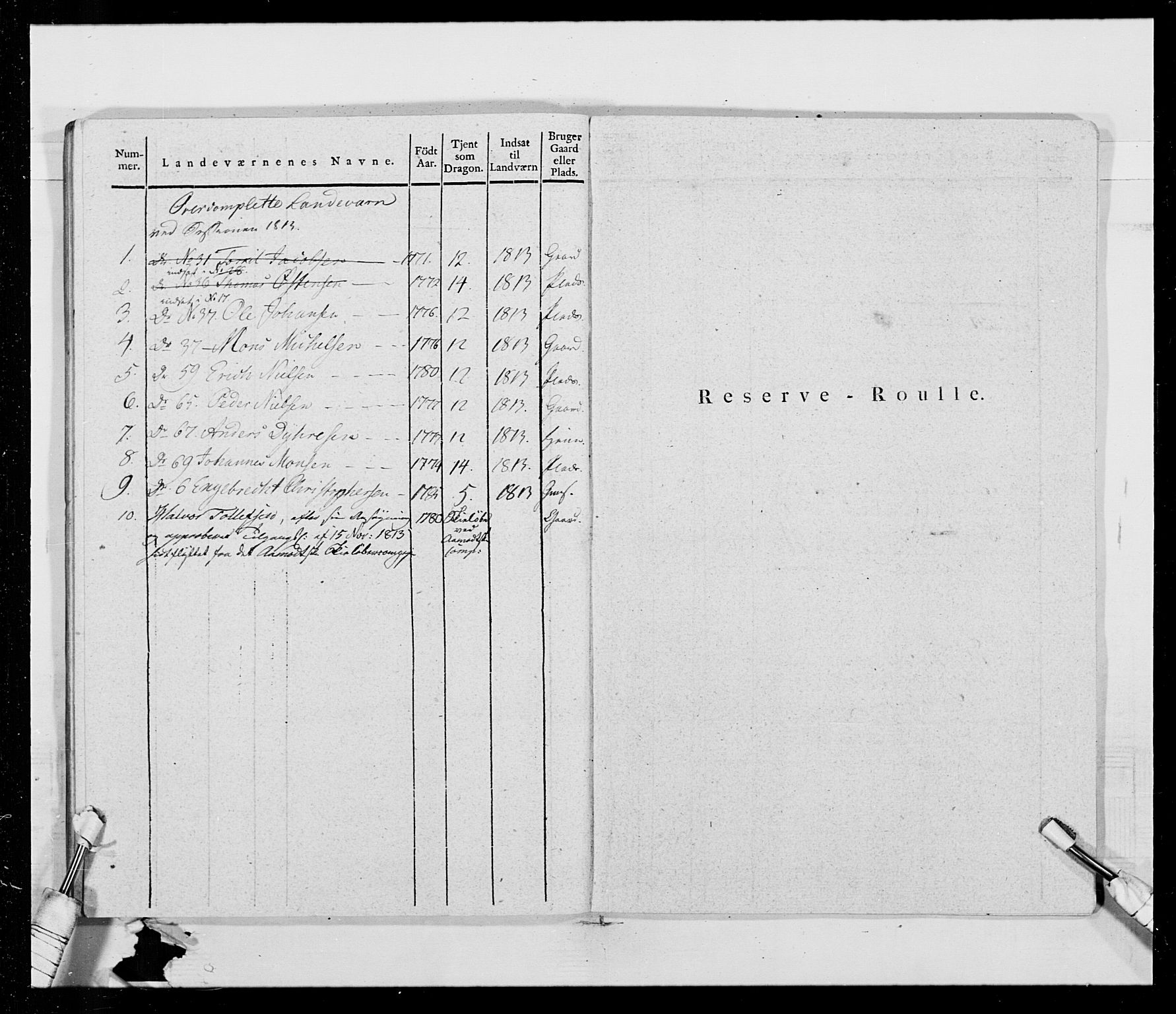 Generalitets- og kommissariatskollegiet, Det kongelige norske kommissariatskollegium, AV/RA-EA-5420/E/Eh/L0014: 3. Sønnafjelske dragonregiment, 1776-1813, s. 215