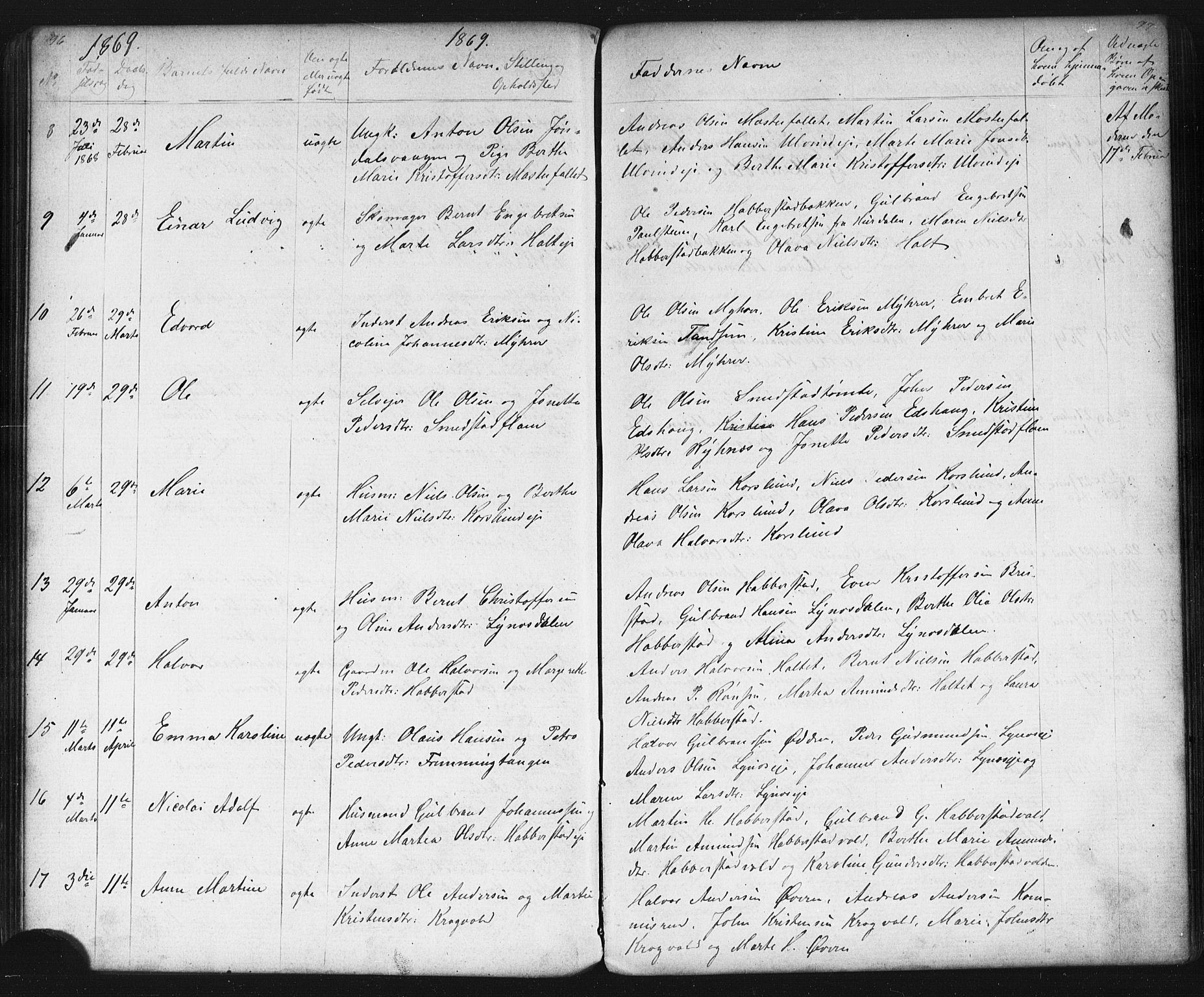 Eidsvoll prestekontor Kirkebøker, AV/SAO-A-10888/G/Gb/L0001: Klokkerbok nr. II 1, 1861-1877, s. 96-97
