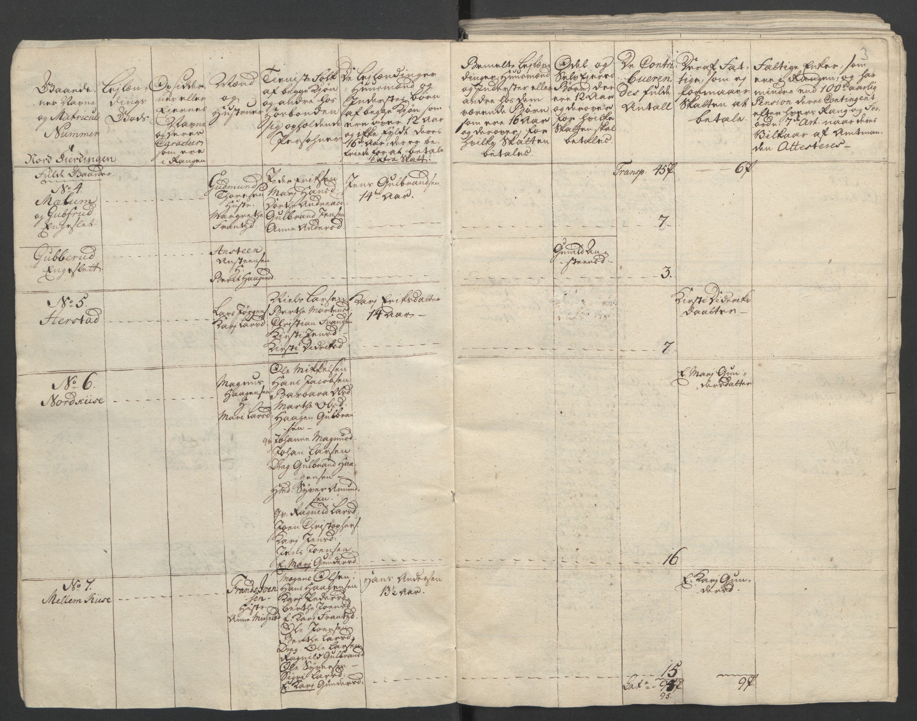 Rentekammeret inntil 1814, Reviderte regnskaper, Fogderegnskap, RA/EA-4092/R16/L1147: Ekstraskatten Hedmark, 1763-1764, s. 141