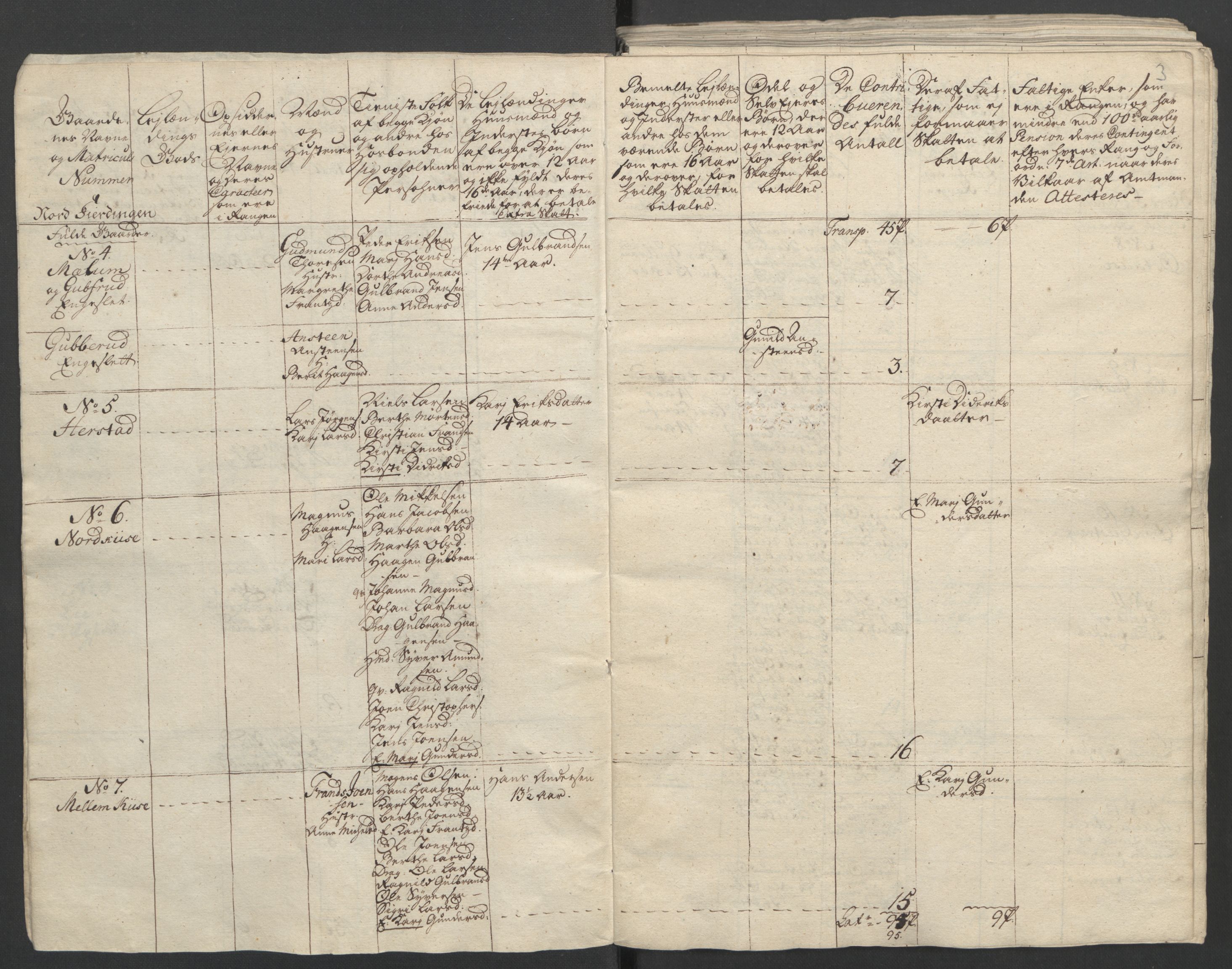 Rentekammeret inntil 1814, Reviderte regnskaper, Fogderegnskap, AV/RA-EA-4092/R16/L1147: Ekstraskatten Hedmark, 1763-1764, s. 141