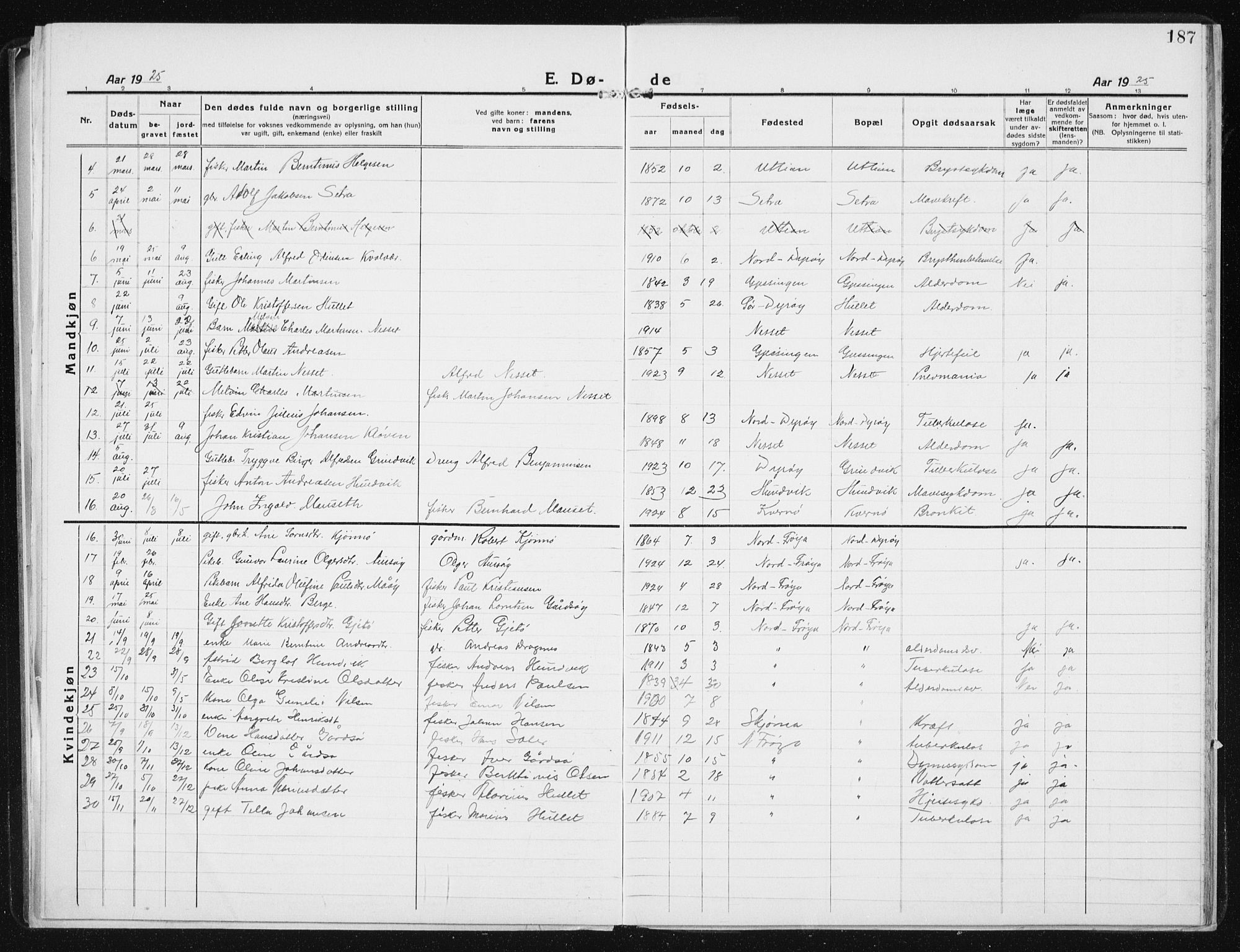 Ministerialprotokoller, klokkerbøker og fødselsregistre - Sør-Trøndelag, AV/SAT-A-1456/640/L0589: Klokkerbok nr. 640C06, 1922-1934, s. 187