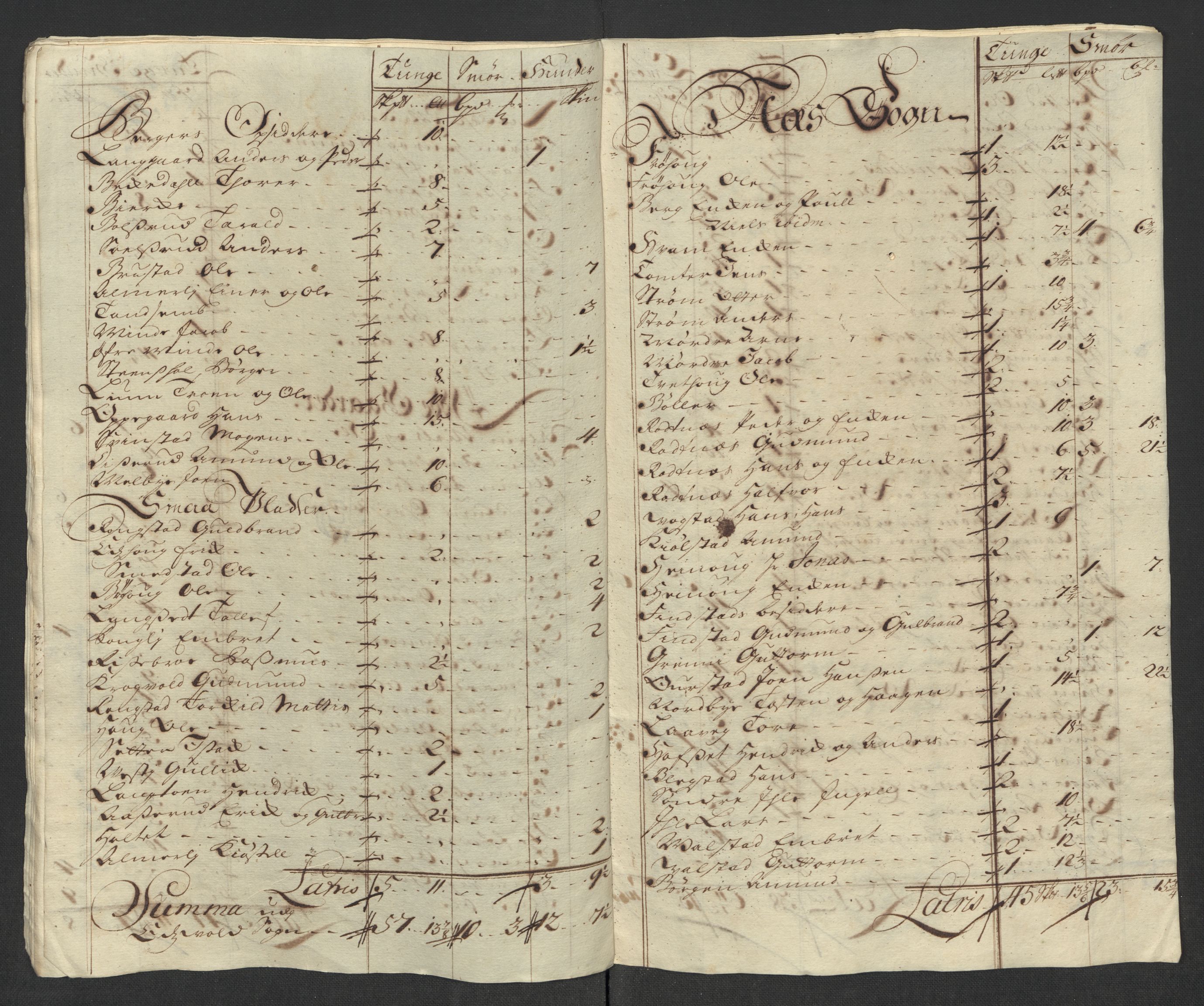 Rentekammeret inntil 1814, Reviderte regnskaper, Fogderegnskap, AV/RA-EA-4092/R12/L0723: Fogderegnskap Øvre Romerike, 1713-1714, s. 197