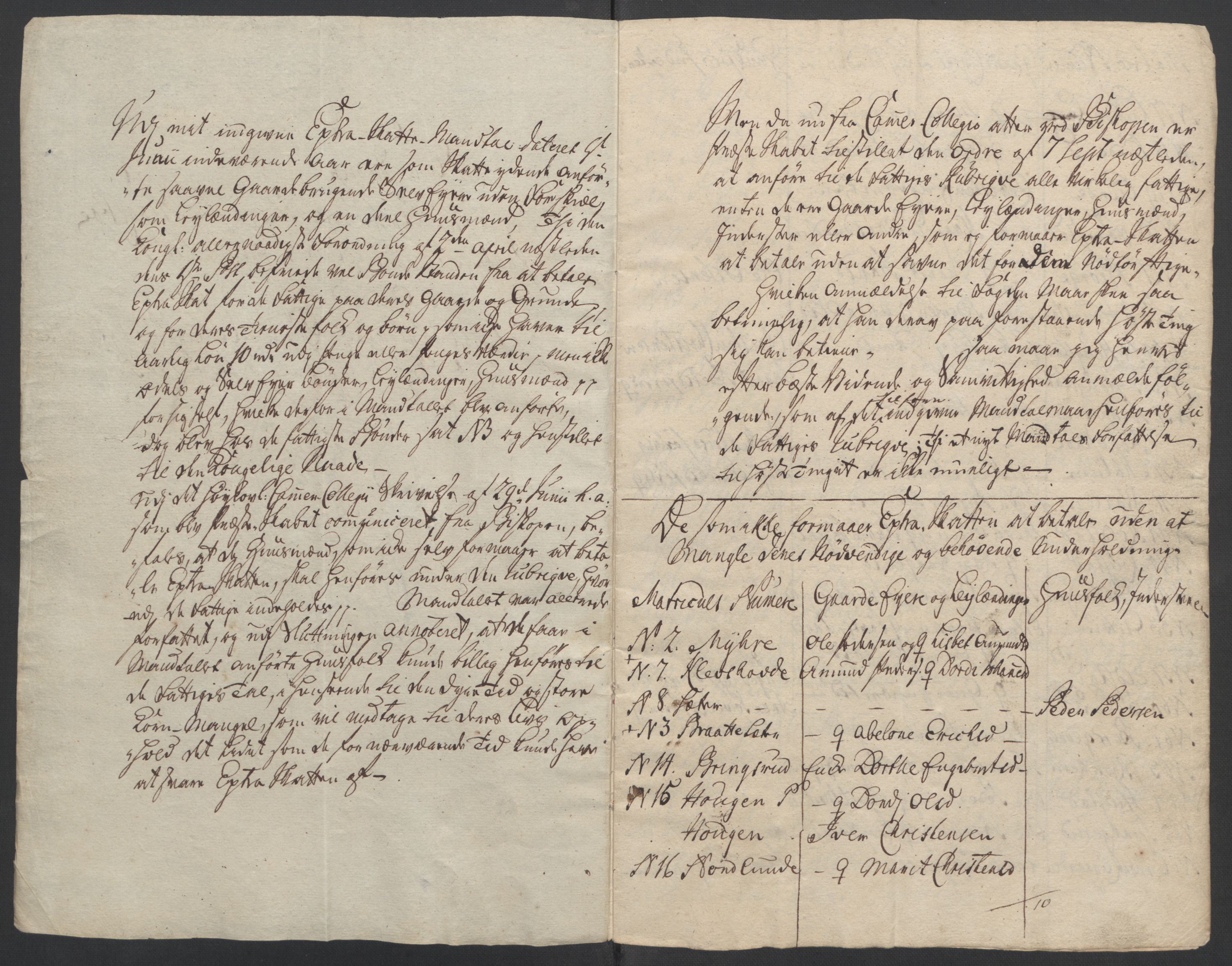 Rentekammeret inntil 1814, Reviderte regnskaper, Fogderegnskap, RA/EA-4092/R17/L1266: Ekstraskatten Gudbrandsdal, 1762-1766, s. 505