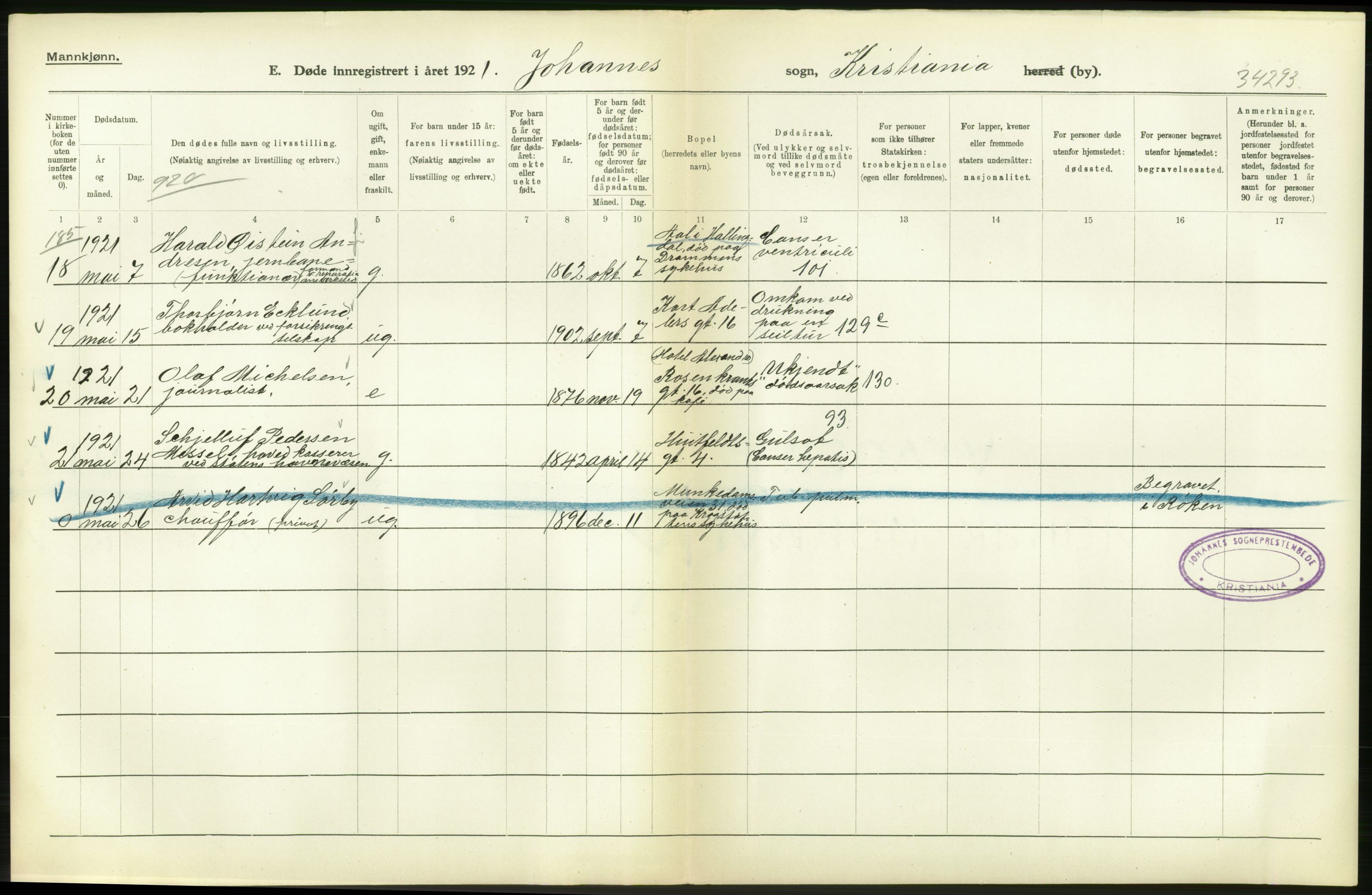 Statistisk sentralbyrå, Sosiodemografiske emner, Befolkning, AV/RA-S-2228/D/Df/Dfc/Dfca/L0012: Kristiania: Døde, 1921, s. 544