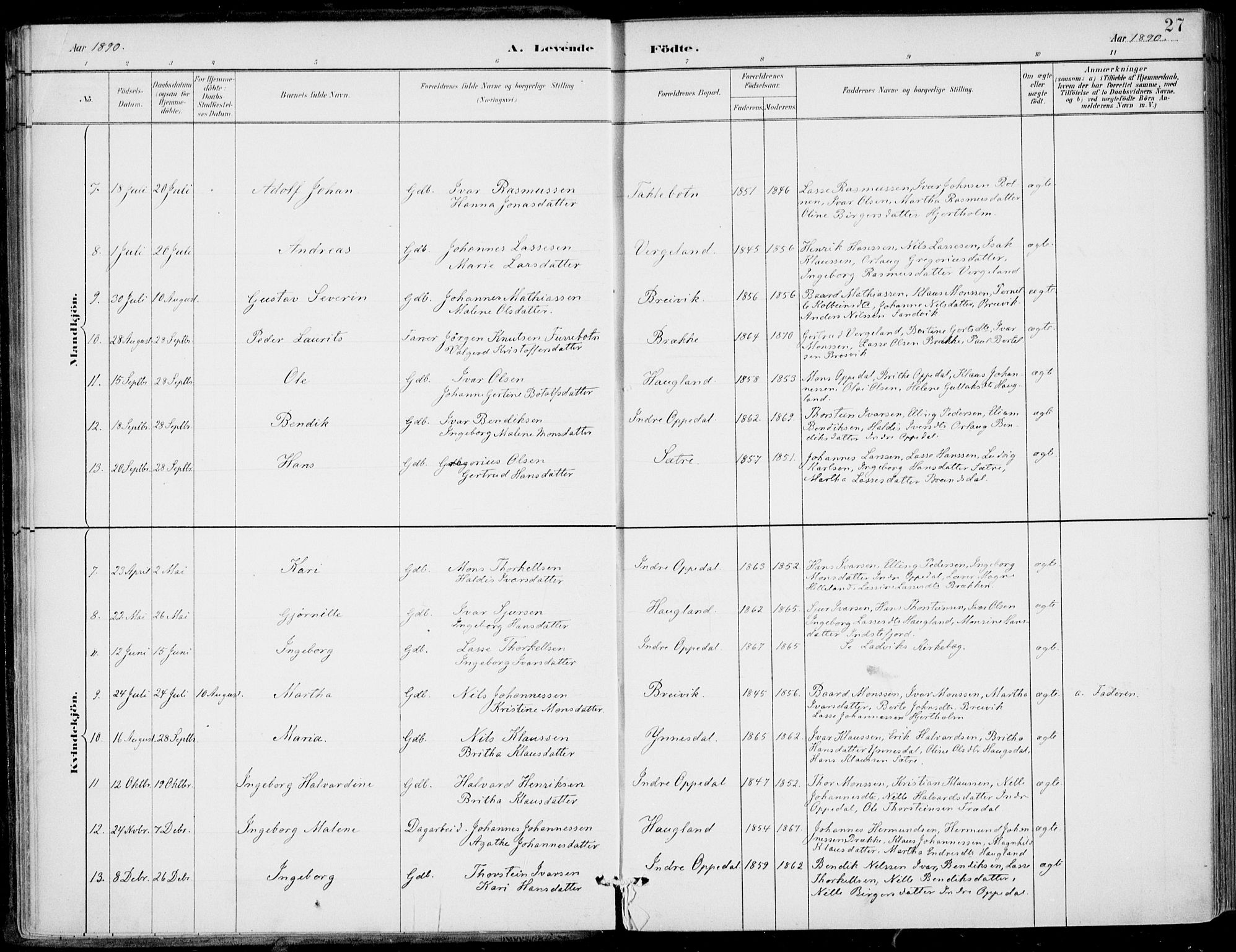 Gulen sokneprestembete, AV/SAB-A-80201/H/Haa/Haac/L0002: Ministerialbok nr. C  2, 1882-1914, s. 27