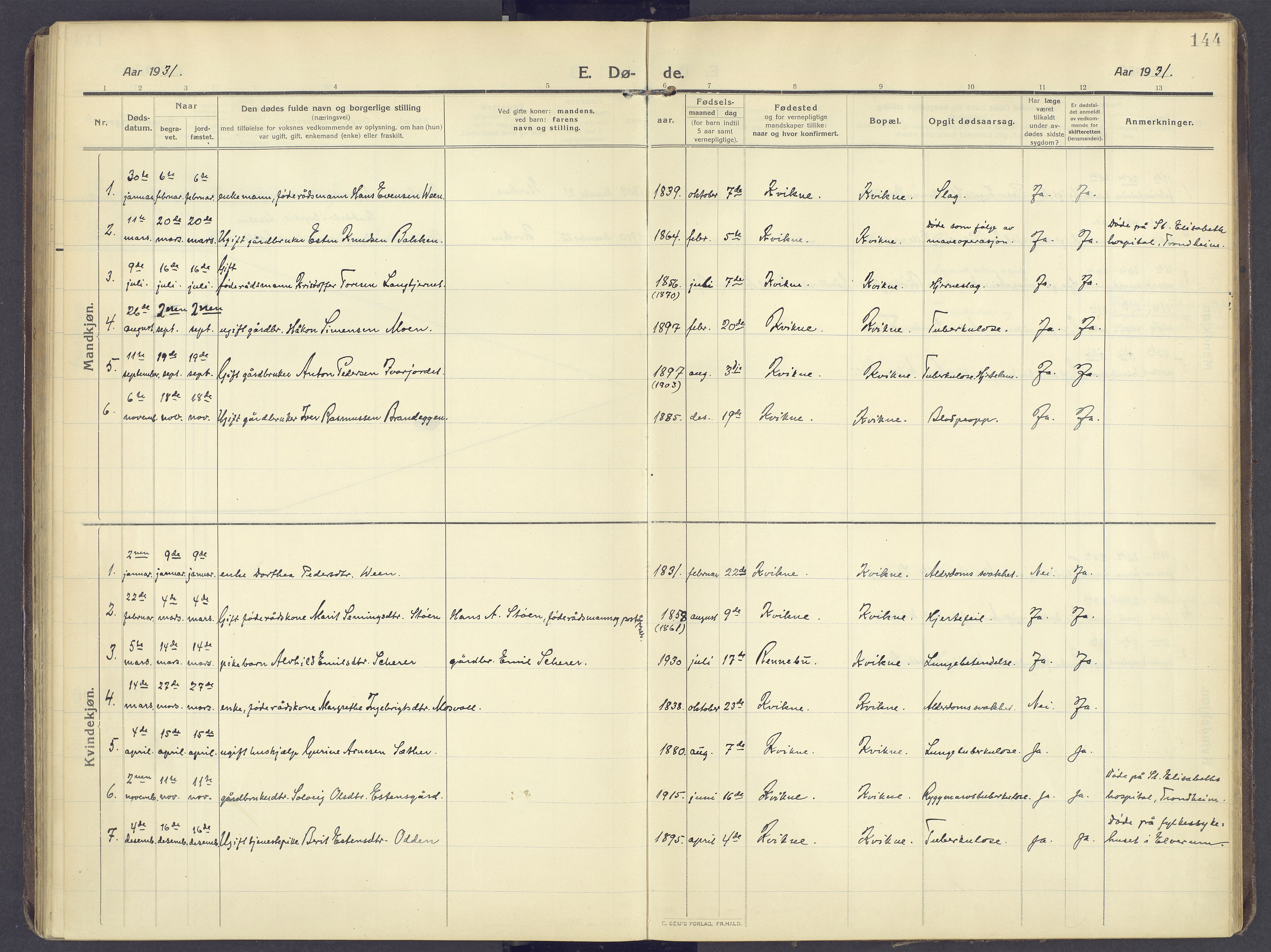 Kvikne prestekontor, SAH/PREST-064/H/Ha/Haa/L0009: Ministerialbok nr. 9, 1911-1942, s. 144