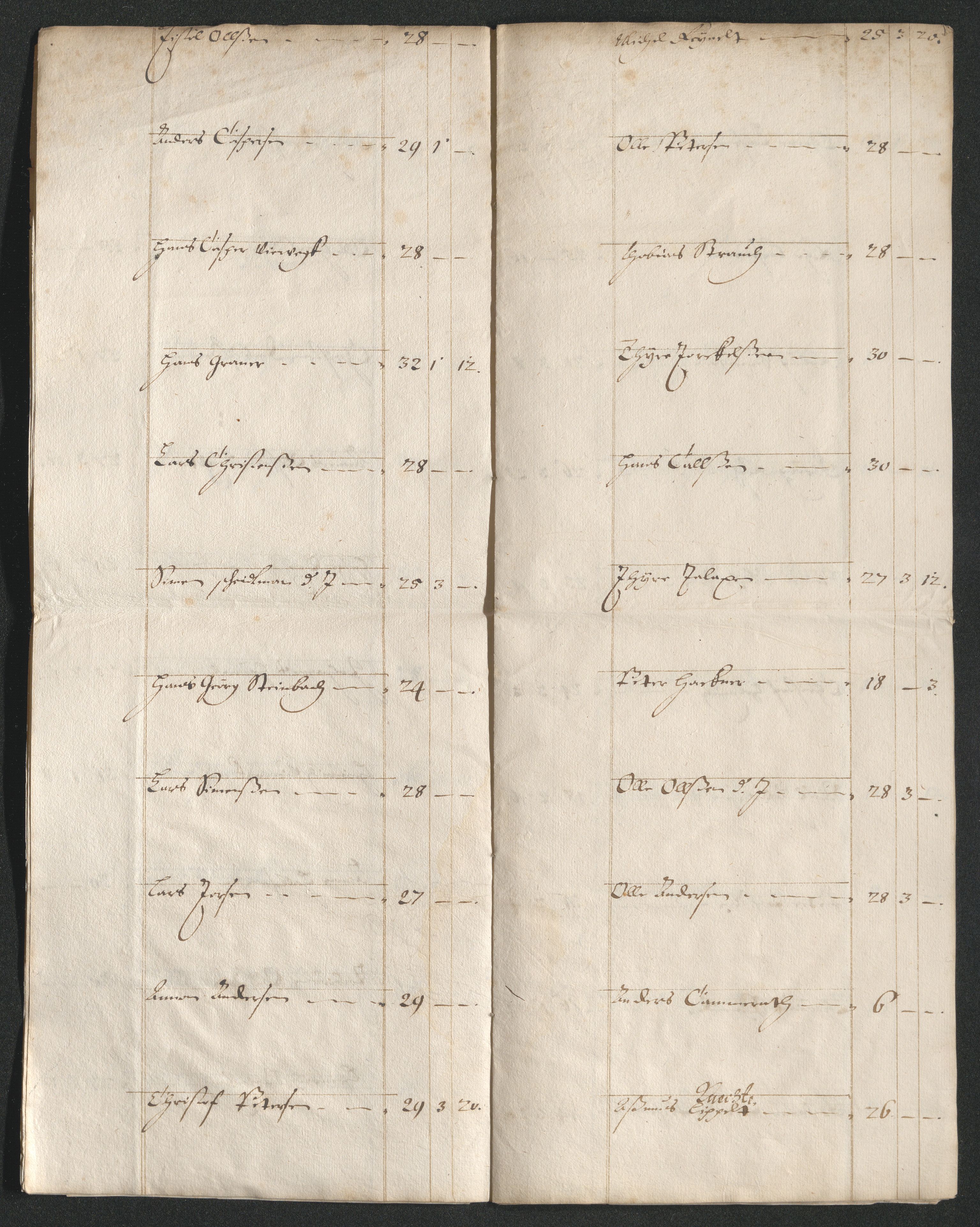 Kongsberg Sølvverk 1623-1816, AV/SAKO-EA-3135/001/D/Dc/Dcd/L0040: Utgiftsregnskap for gruver m.m., 1667, s. 22