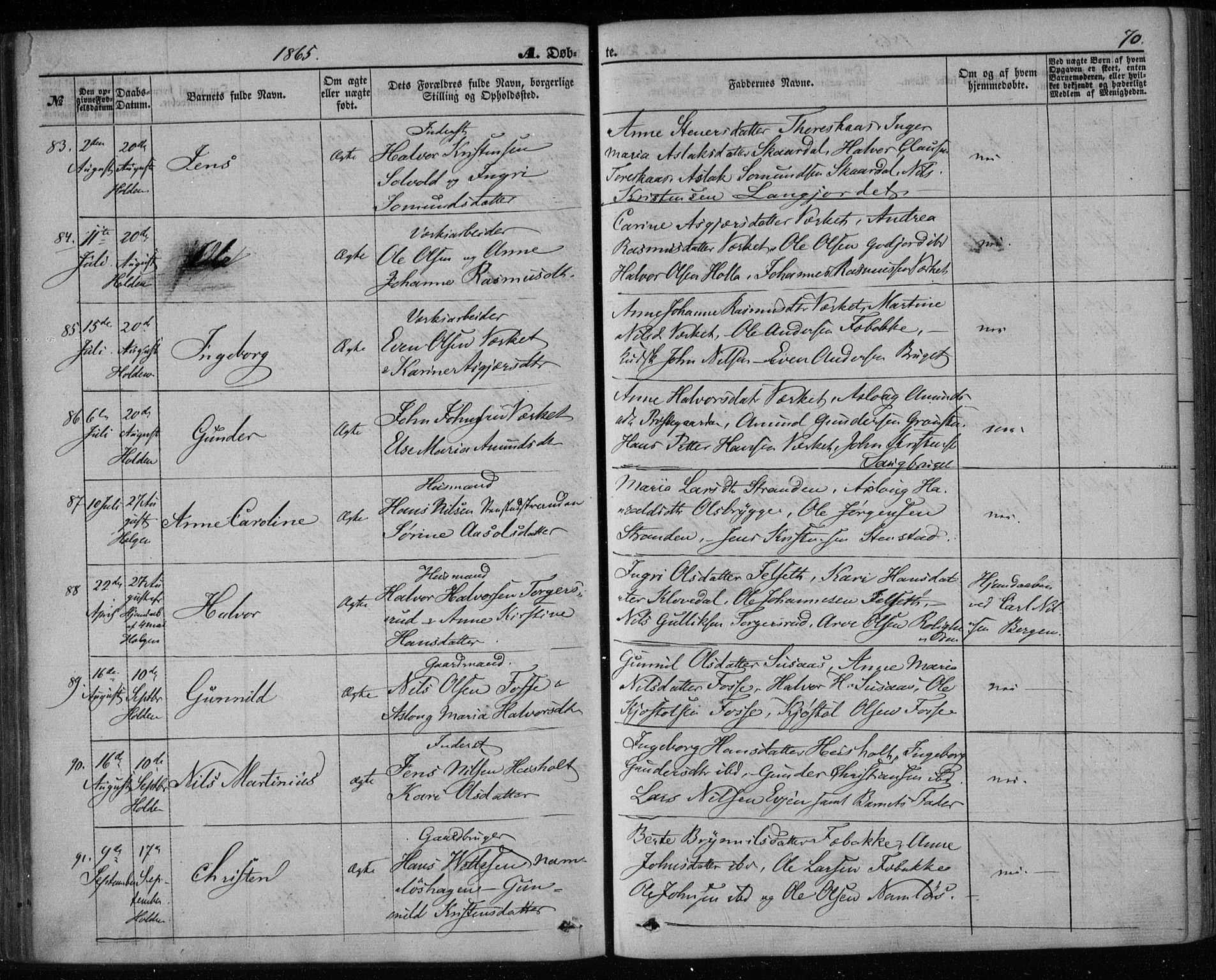 Holla kirkebøker, AV/SAKO-A-272/F/Fa/L0006: Ministerialbok nr. 6, 1861-1869, s. 70