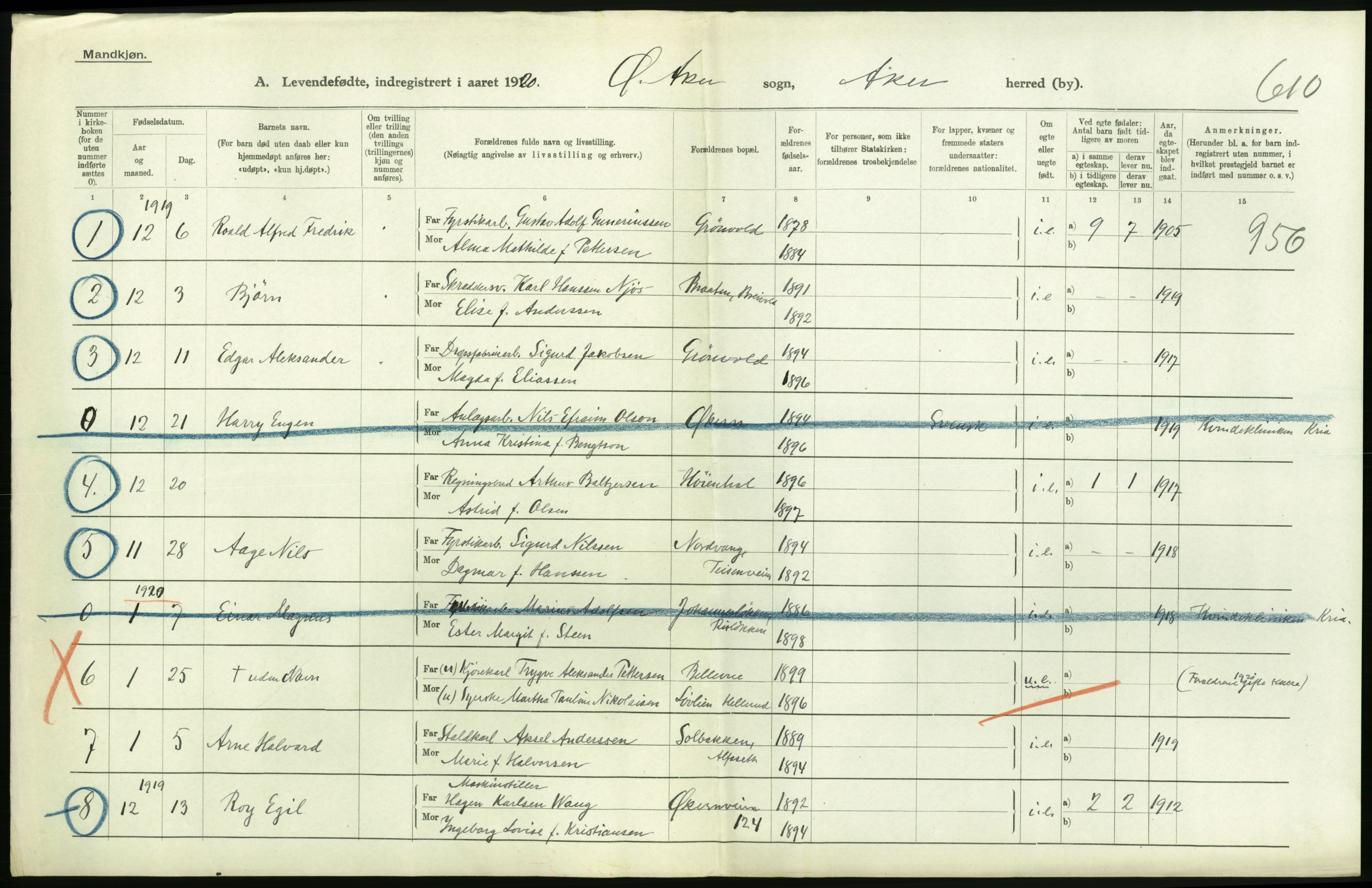 Statistisk sentralbyrå, Sosiodemografiske emner, Befolkning, RA/S-2228/D/Df/Dfb/Dfbj/L0004: Akershus fylke: Levendefødte menn og kvinner. Bygder., 1920, s. 104