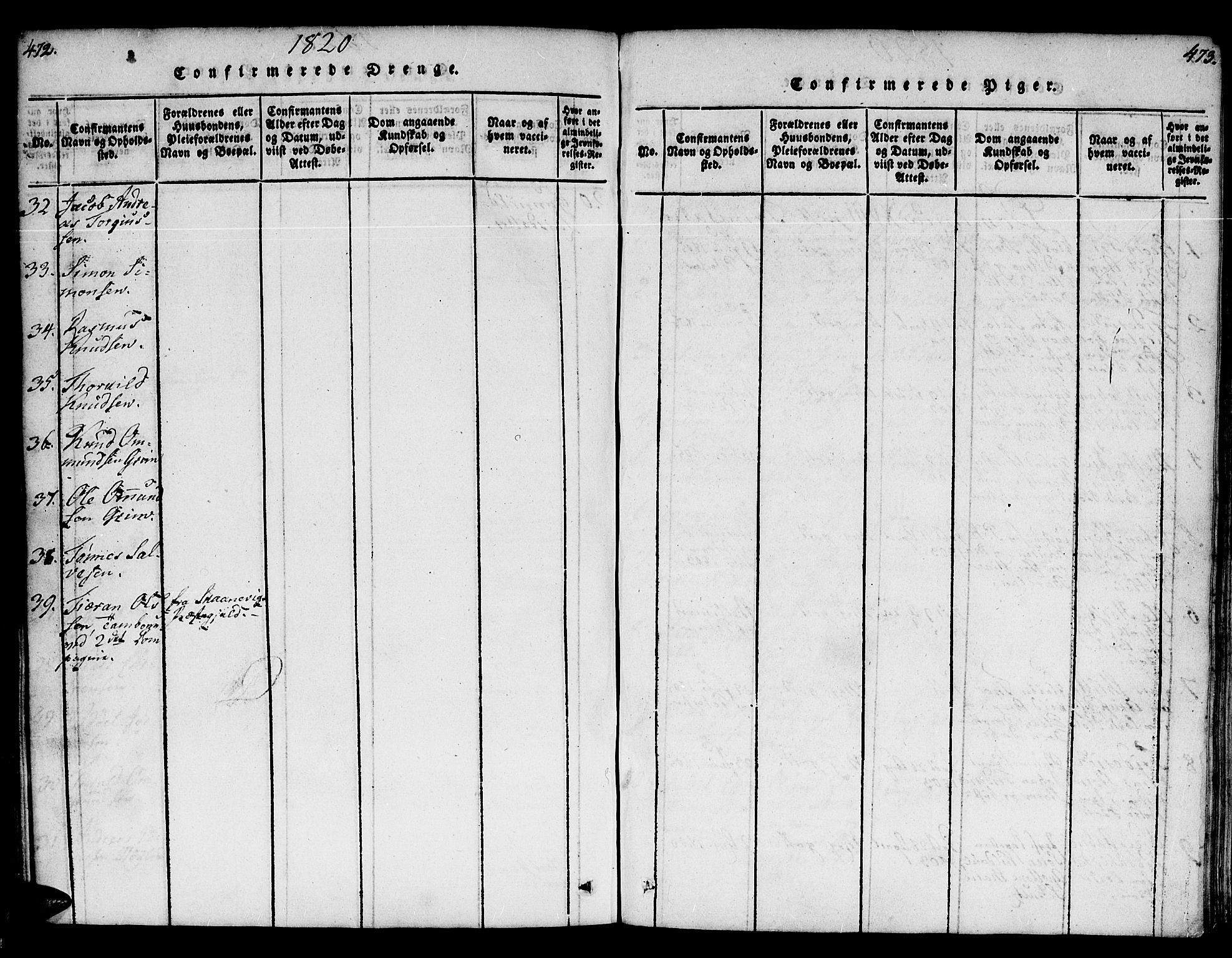 Kristiansand domprosti, AV/SAK-1112-0006/F/Fb/L0001: Klokkerbok nr. B 1, 1818-1821, s. 472-473