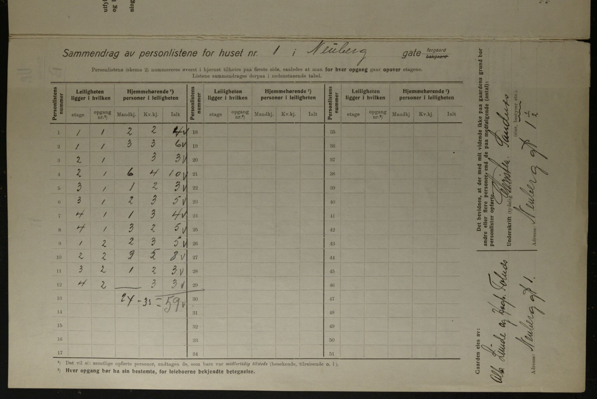 OBA, Kommunal folketelling 1.12.1923 for Kristiania, 1923, s. 76652