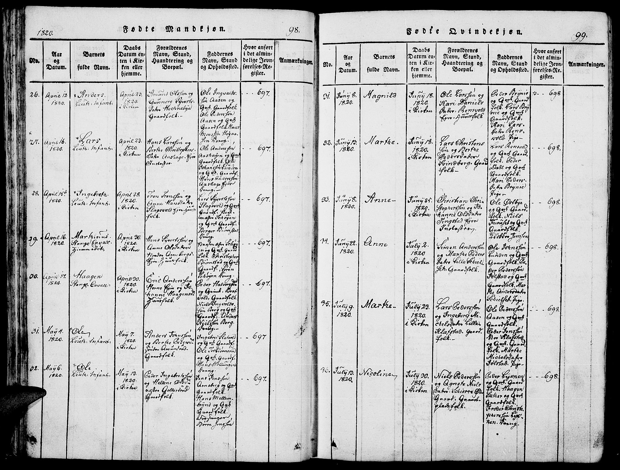 Romedal prestekontor, SAH/PREST-004/K/L0002: Ministerialbok nr. 2, 1814-1828, s. 98-99