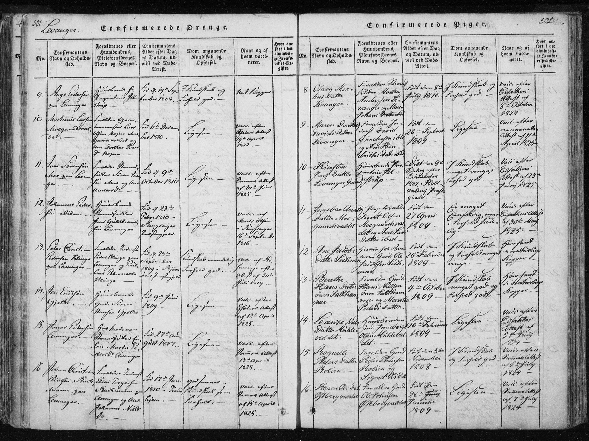 Ministerialprotokoller, klokkerbøker og fødselsregistre - Nord-Trøndelag, SAT/A-1458/717/L0148: Ministerialbok nr. 717A04 /2, 1816-1825, s. 501-502
