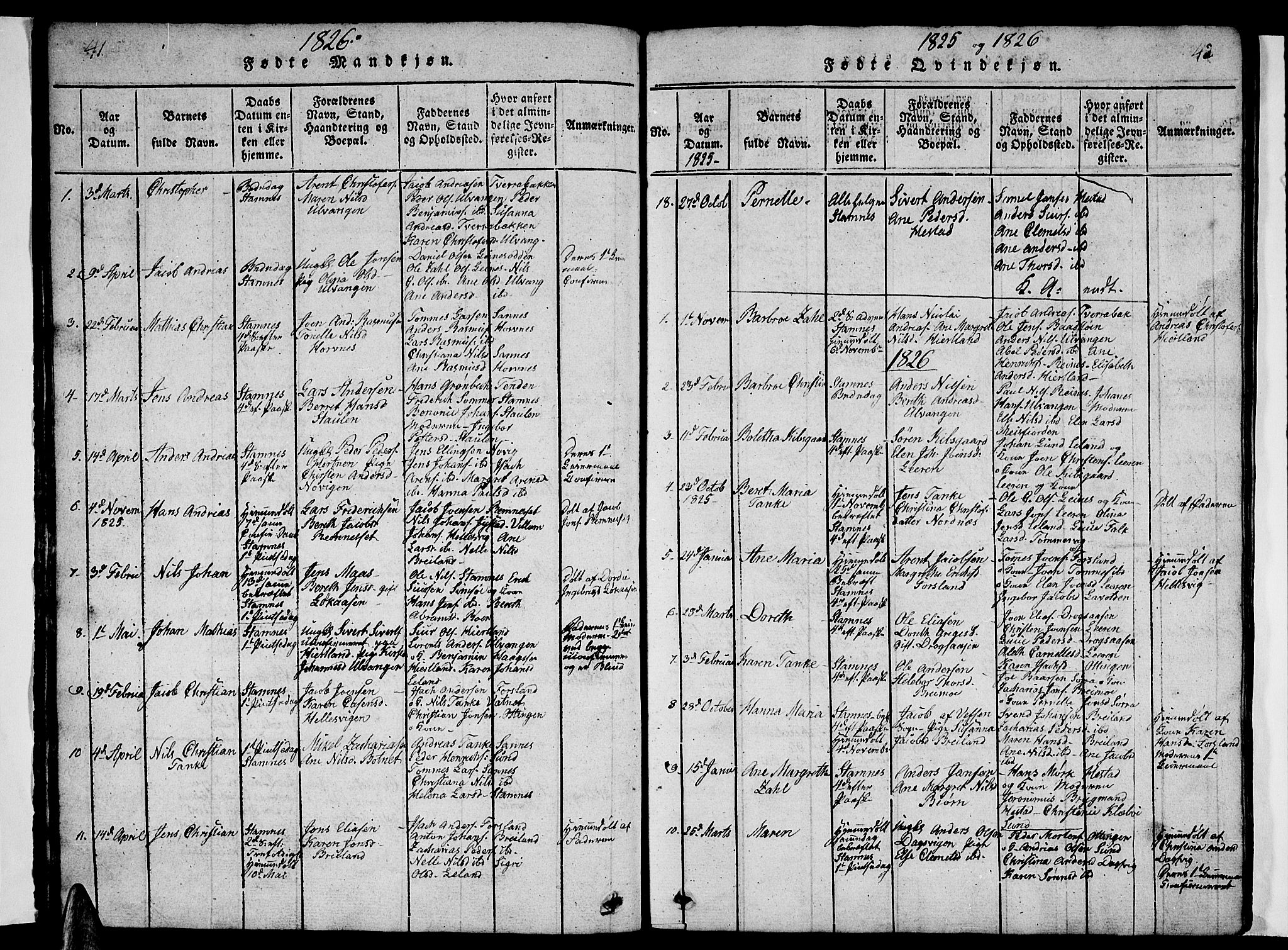 Ministerialprotokoller, klokkerbøker og fødselsregistre - Nordland, AV/SAT-A-1459/831/L0474: Klokkerbok nr. 831C01, 1820-1850, s. 41-42