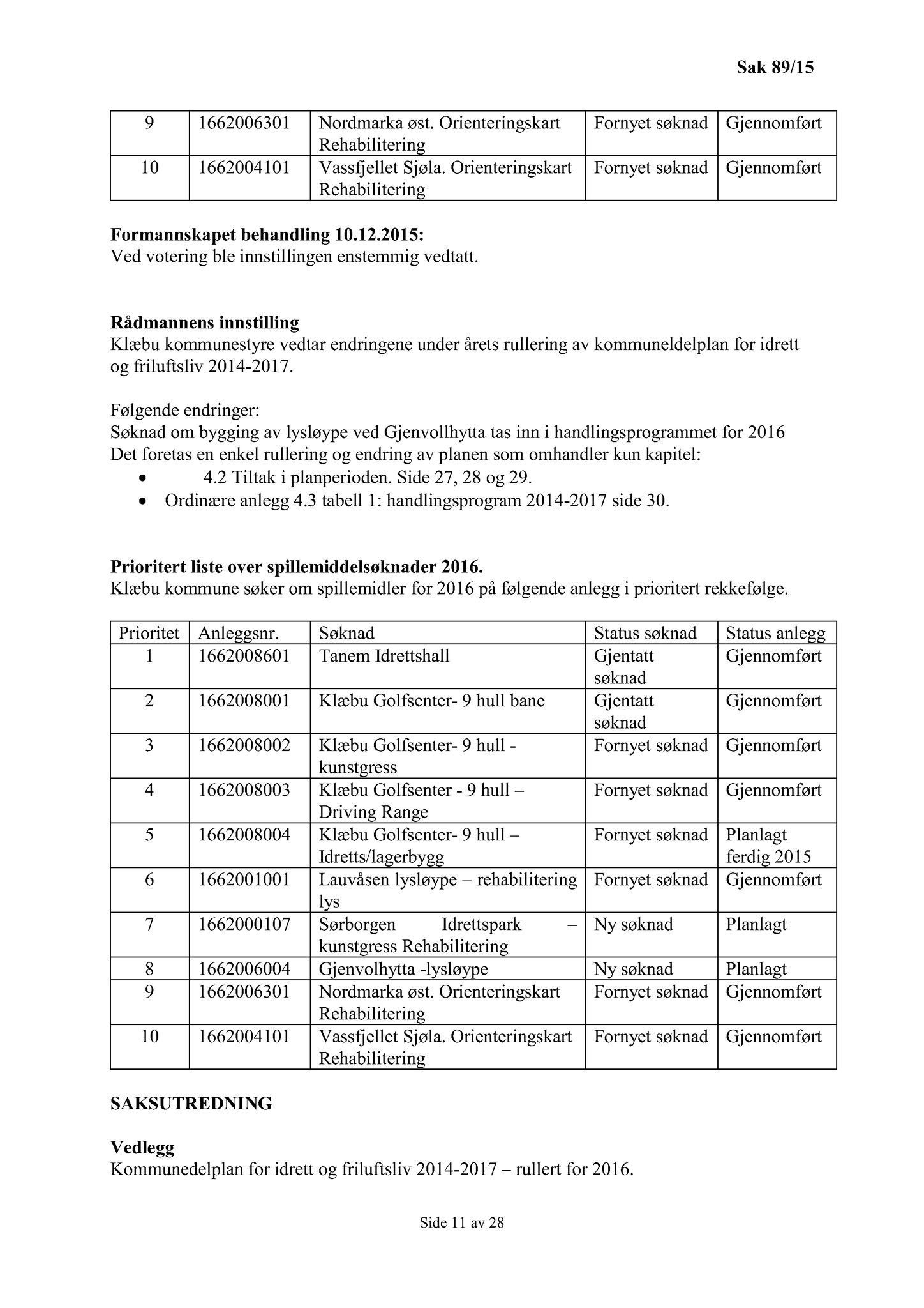 Klæbu Kommune, TRKO/KK/01-KS/L008: Kommunestyret - Møtedokumenter, 2015, s. 2006