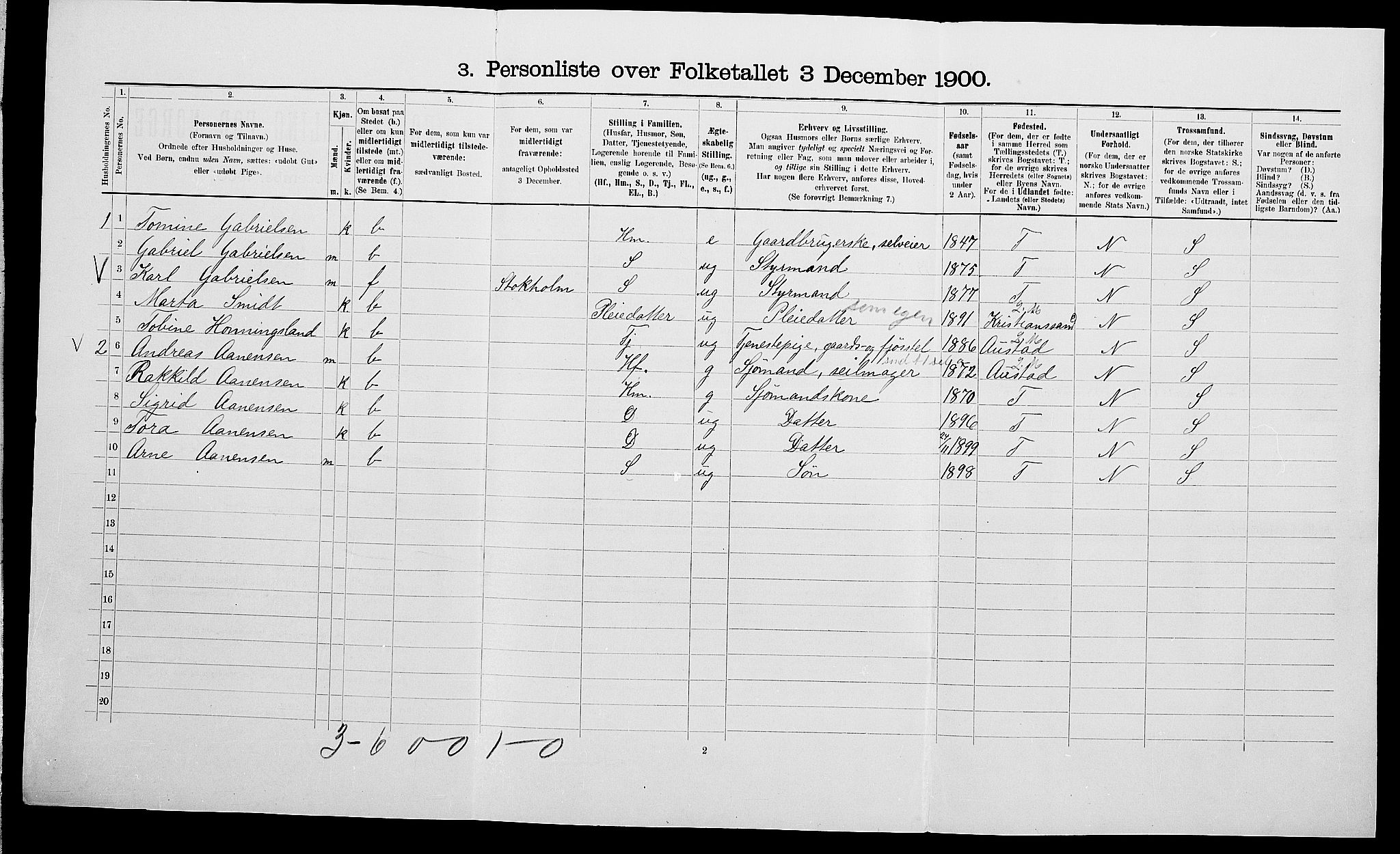 SAK, Folketelling 1900 for 1019 Halse og Harkmark herred, 1900, s. 1162