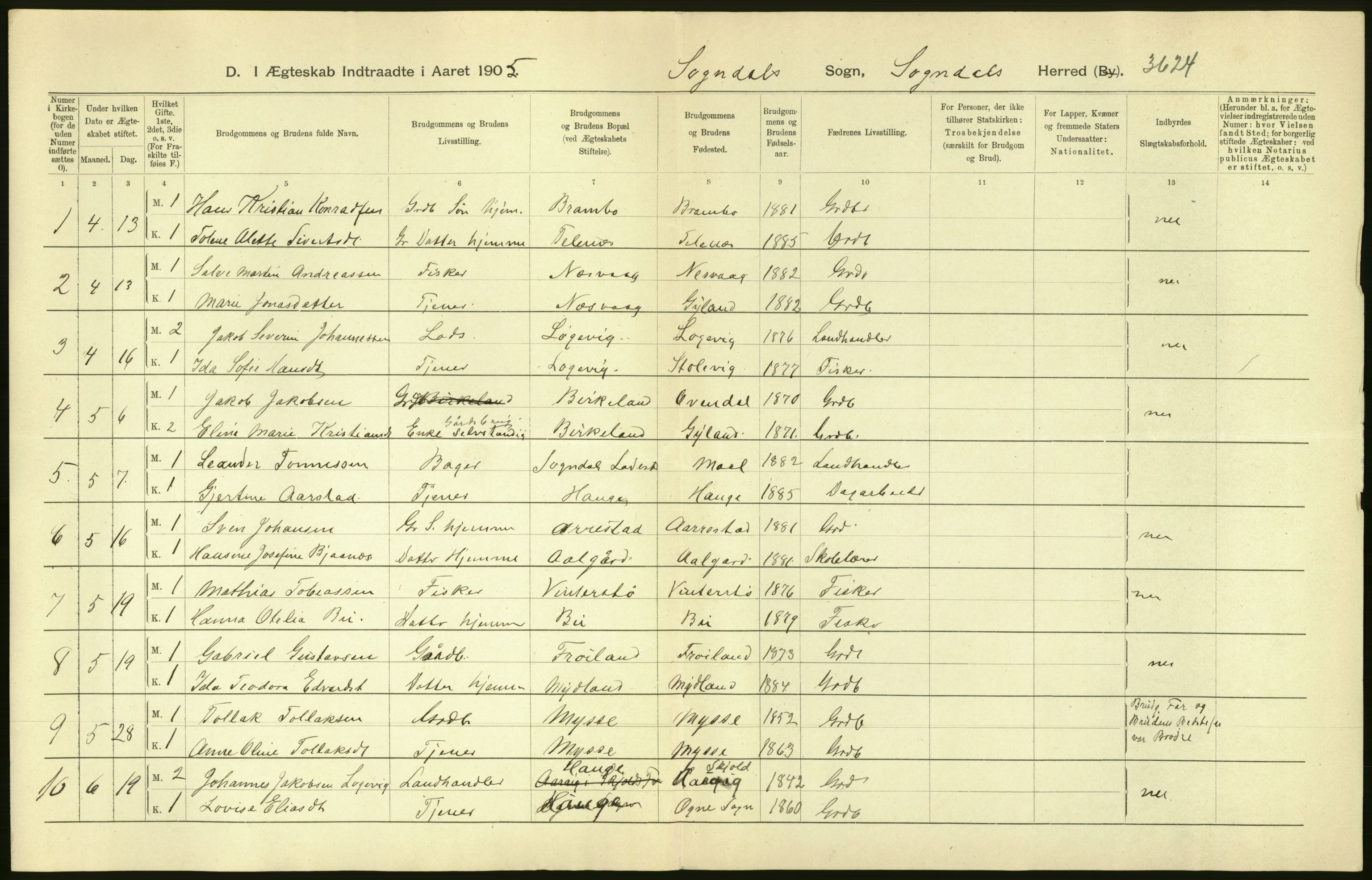 Statistisk sentralbyrå, Sosiodemografiske emner, Befolkning, AV/RA-S-2228/D/Df/Dfa/Dfac/L0022: Stavanger amt: Fødte, gifte. Bygder, 1905, s. 4