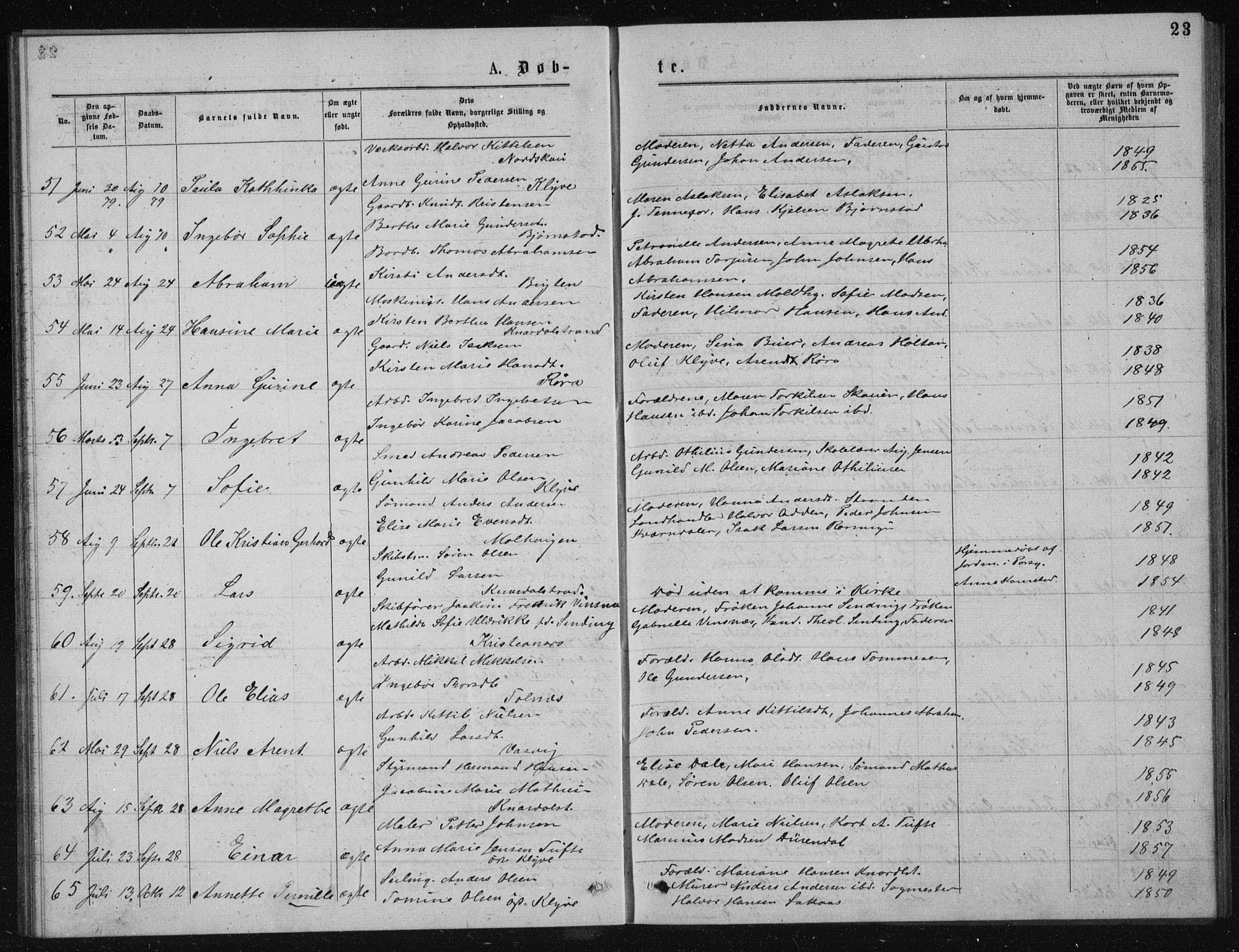 Solum kirkebøker, AV/SAKO-A-306/G/Ga/L0005: Klokkerbok nr. I 5, 1877-1881, s. 23