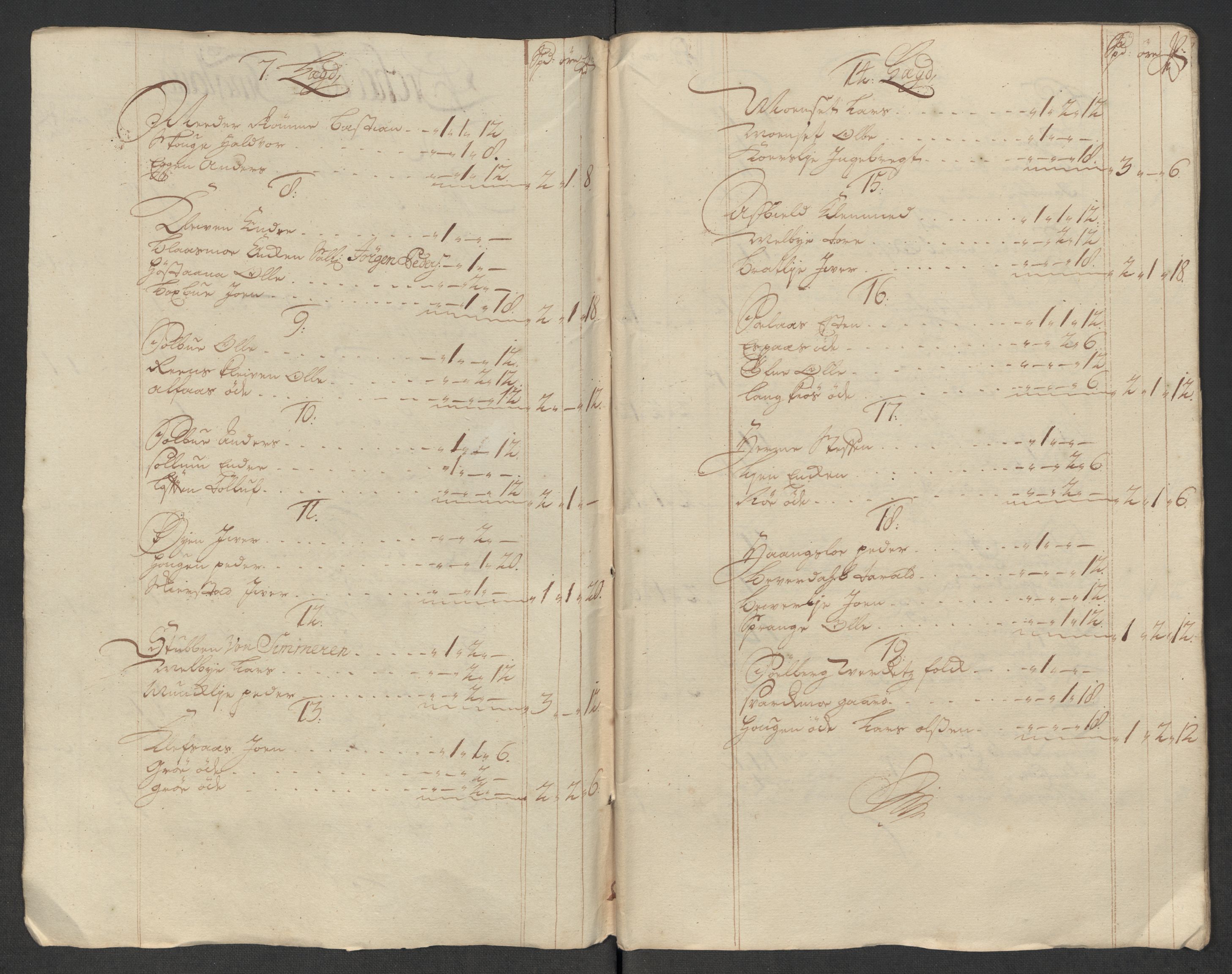 Rentekammeret inntil 1814, Reviderte regnskaper, Fogderegnskap, RA/EA-4092/R60/L3969: Fogderegnskap Orkdal og Gauldal, 1717, s. 97