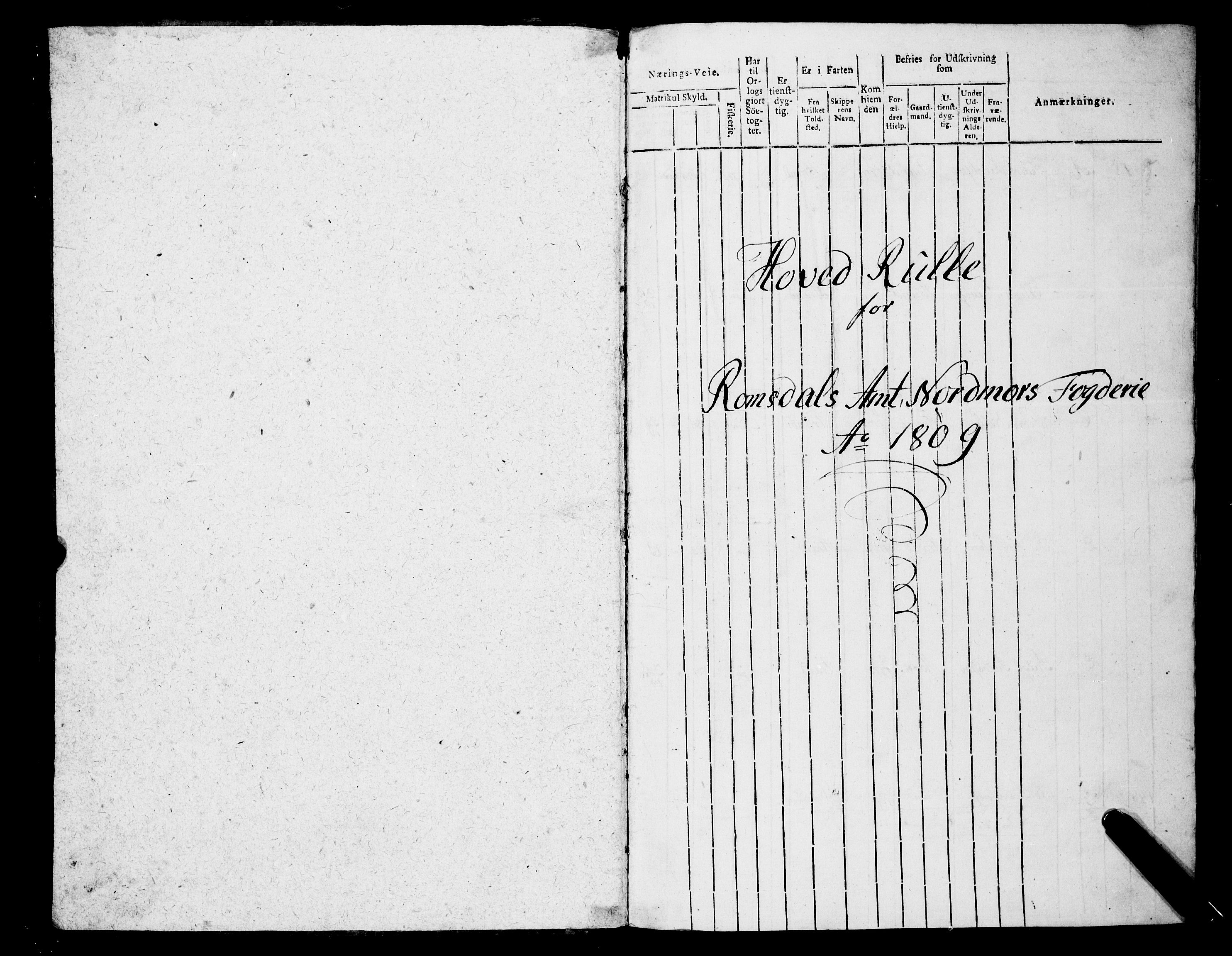 Sjøinnrulleringen - Trondhjemske distrikt, SAT/A-5121/01/L0327/0001: -- / Hovedrulle, for Romsdals amt, Nordmøre fogeri, 1809