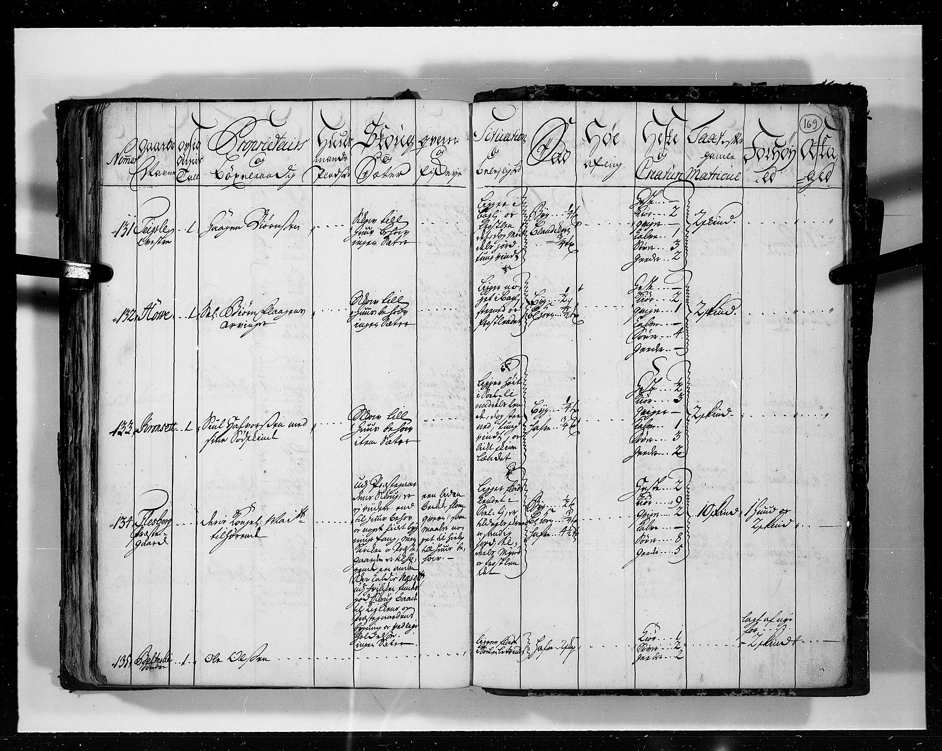 Rentekammeret inntil 1814, Realistisk ordnet avdeling, AV/RA-EA-4070/N/Nb/Nbf/L0113: Numedal og Sandsvær eksaminasjonsprotokoll, 1723, s. 168b-169a