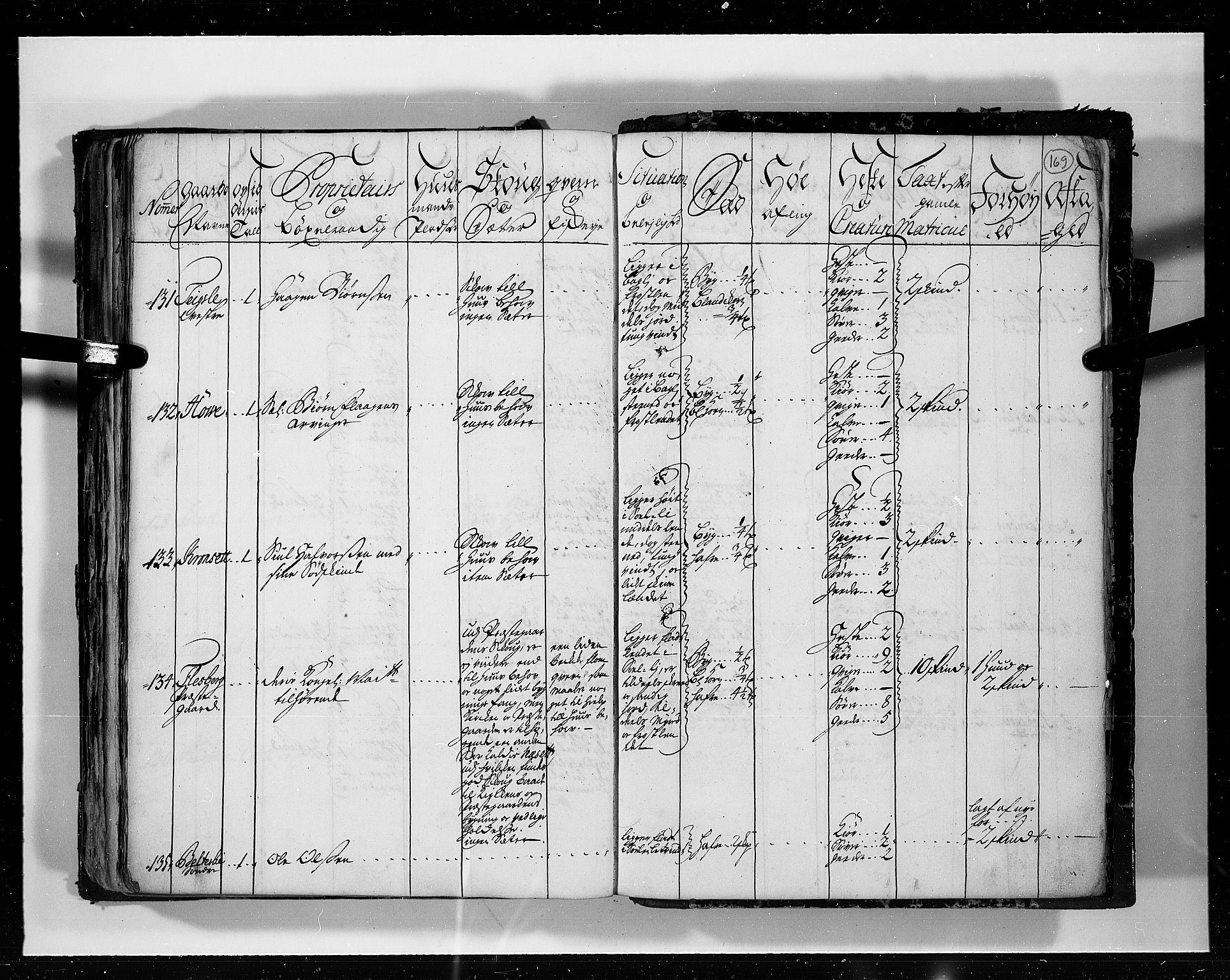 Rentekammeret inntil 1814, Realistisk ordnet avdeling, RA/EA-4070/N/Nb/Nbf/L0113: Numedal og Sandsvær eksaminasjonsprotokoll, 1723, s. 168b-169a