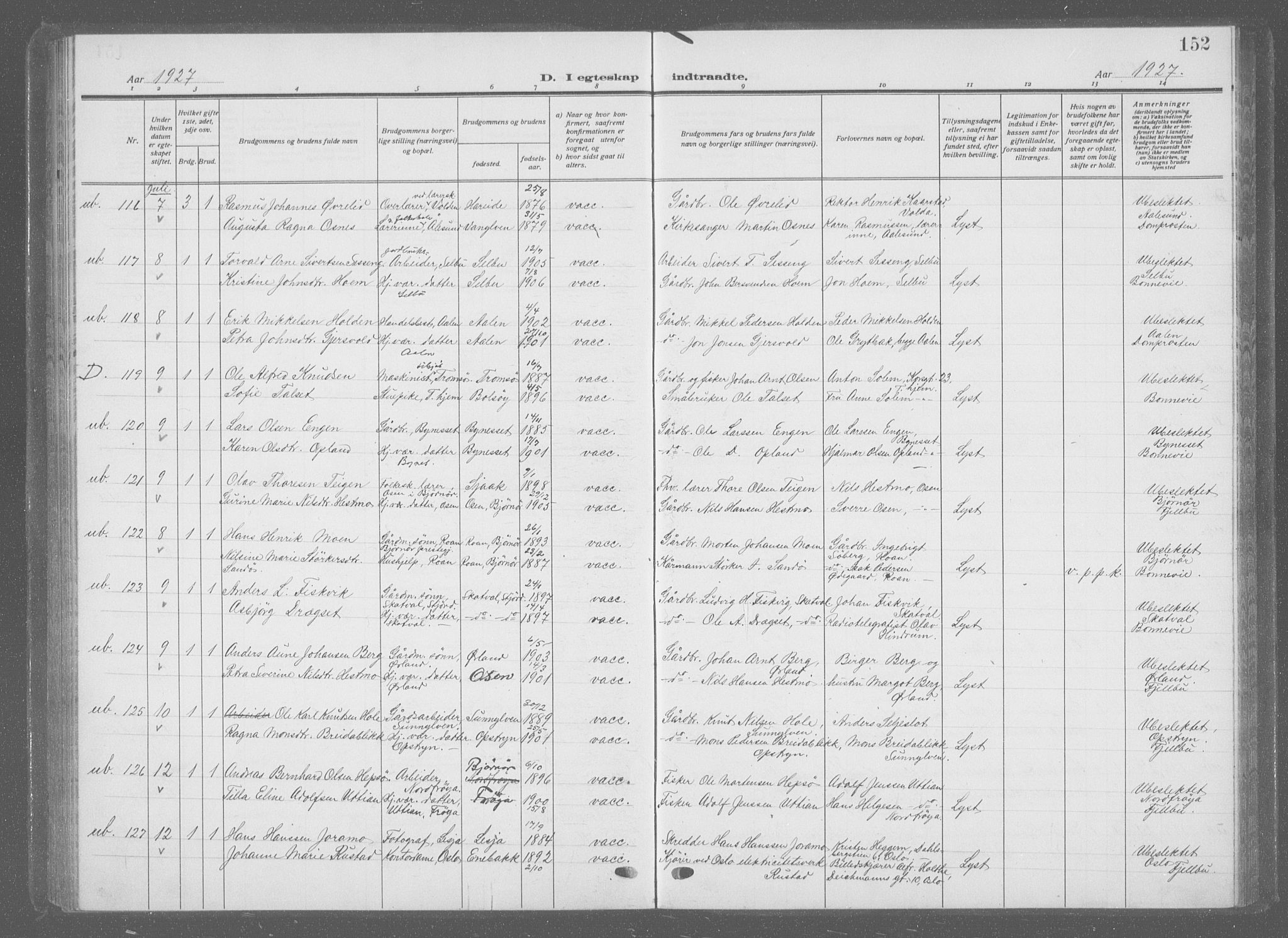 Ministerialprotokoller, klokkerbøker og fødselsregistre - Sør-Trøndelag, SAT/A-1456/601/L0098: Klokkerbok nr. 601C16, 1921-1934, s. 152