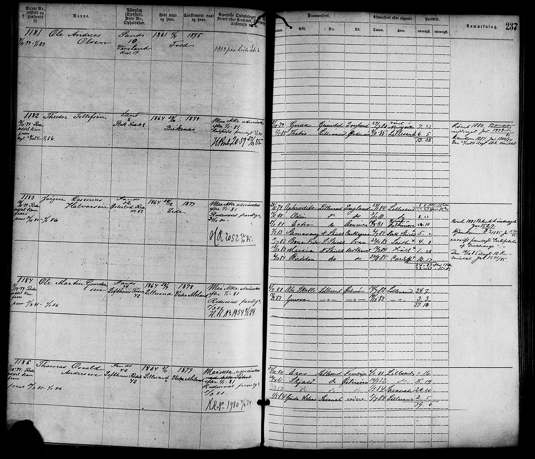 Lillesand mønstringskrets, SAK/2031-0014/F/Fa/L0004: Annotasjonsrulle nr 1-1920 med register, G-1, 1869-1891, s. 263