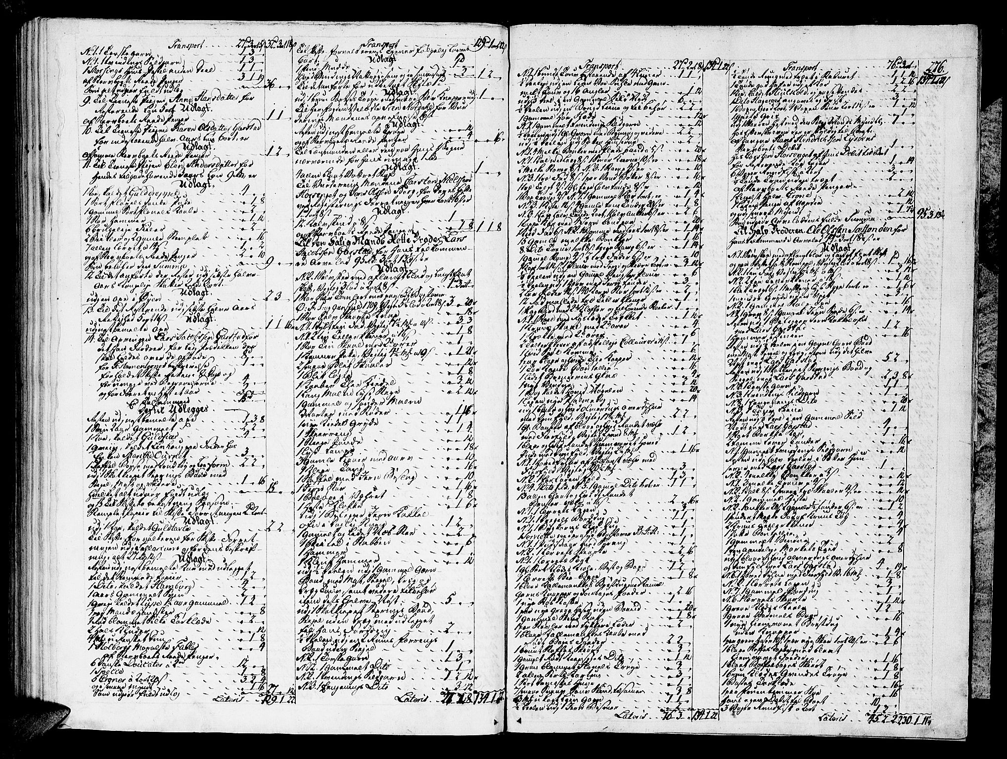 Namdal sorenskriveri, AV/SAT-A-4133/1/3/3A/L0012: Skifteprotokoll, 1776-1777, s. 275b-276a