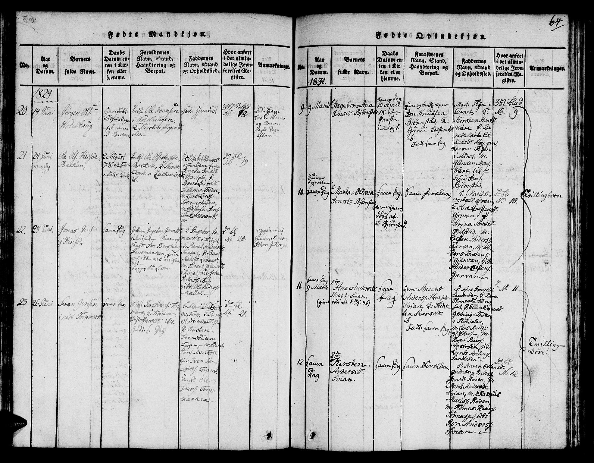 Ministerialprotokoller, klokkerbøker og fødselsregistre - Sør-Trøndelag, AV/SAT-A-1456/616/L0420: Klokkerbok nr. 616C03, 1817-1835, s. 64