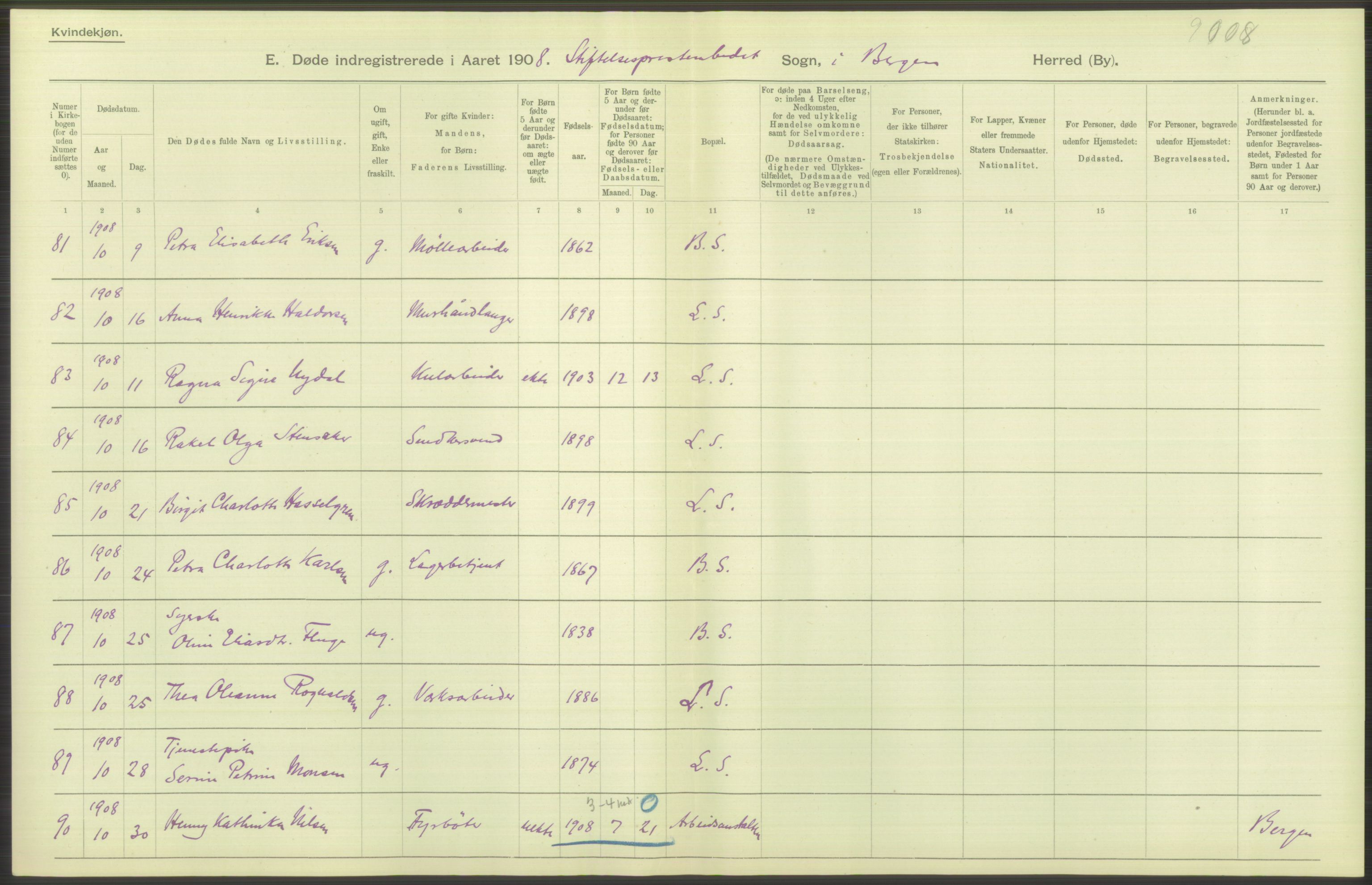 Statistisk sentralbyrå, Sosiodemografiske emner, Befolkning, AV/RA-S-2228/D/Df/Dfa/Dfaf/L0031: Bergen: Gifte, døde, dødfødte., 1908, s. 20