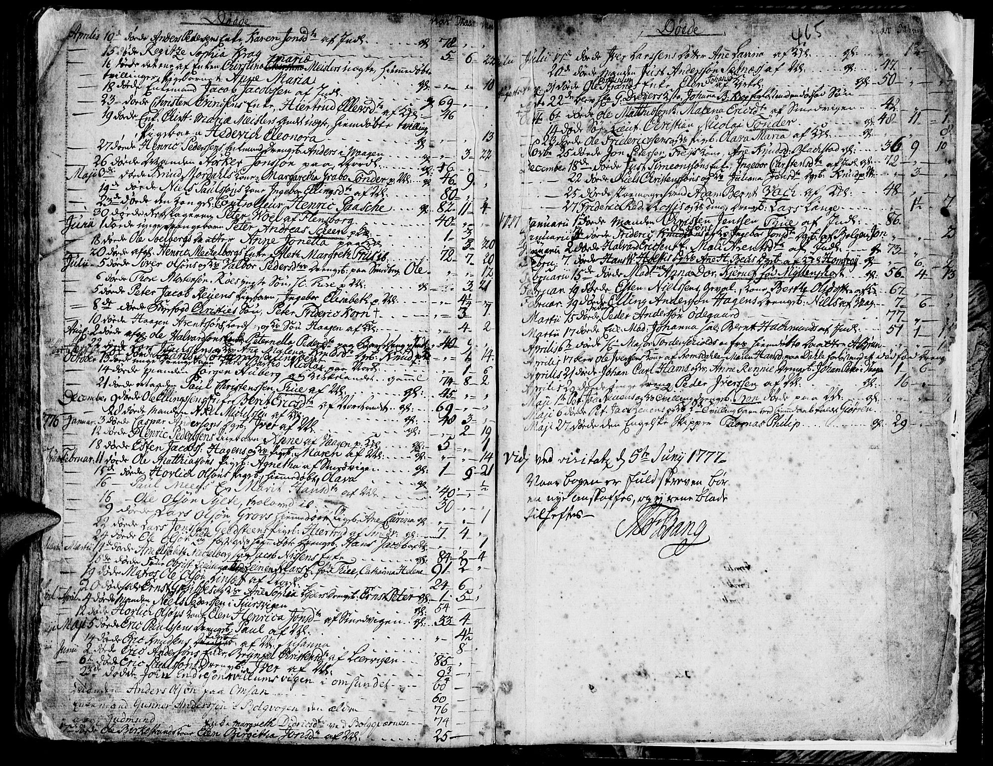 Ministerialprotokoller, klokkerbøker og fødselsregistre - Møre og Romsdal, AV/SAT-A-1454/572/L0840: Ministerialbok nr. 572A03, 1754-1784, s. 464-465