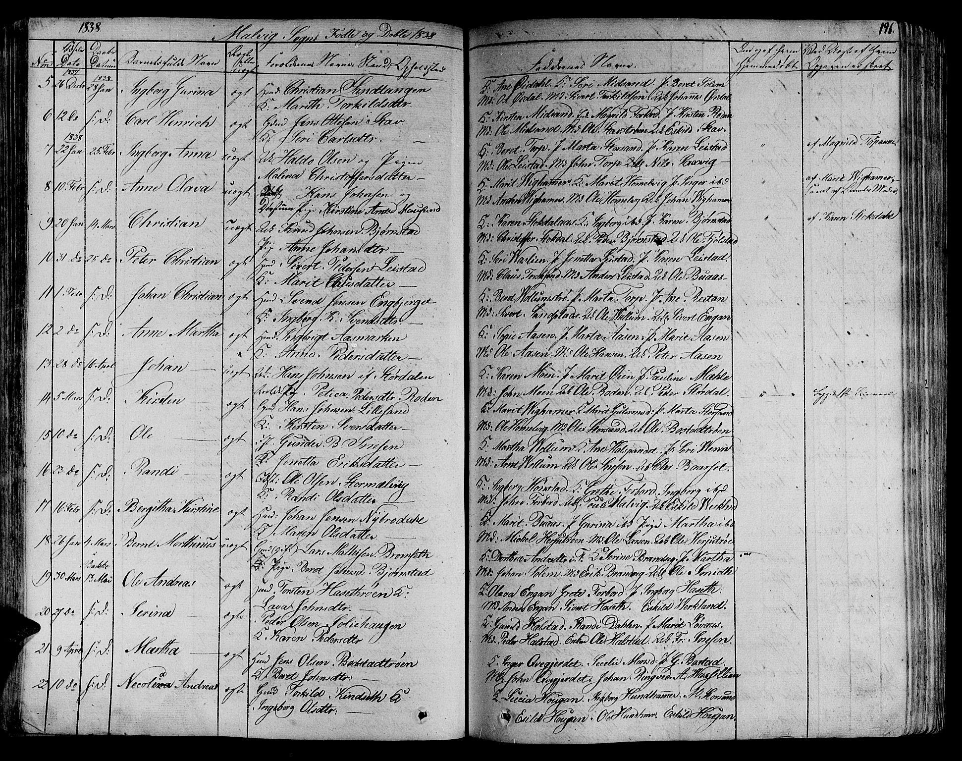 Ministerialprotokoller, klokkerbøker og fødselsregistre - Sør-Trøndelag, SAT/A-1456/606/L0288: Ministerialbok nr. 606A04 /3, 1826-1840, s. 196