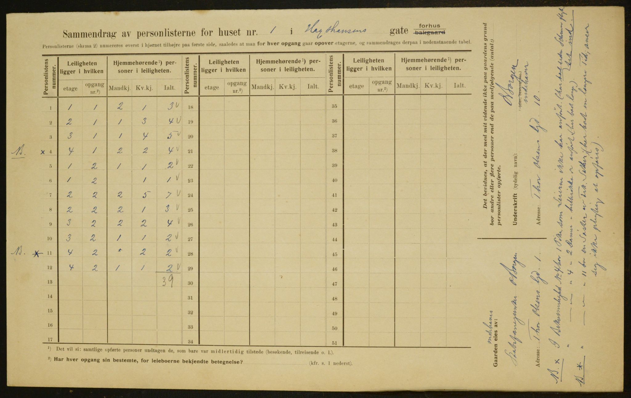 OBA, Kommunal folketelling 1.2.1910 for Kristiania, 1910, s. 34376