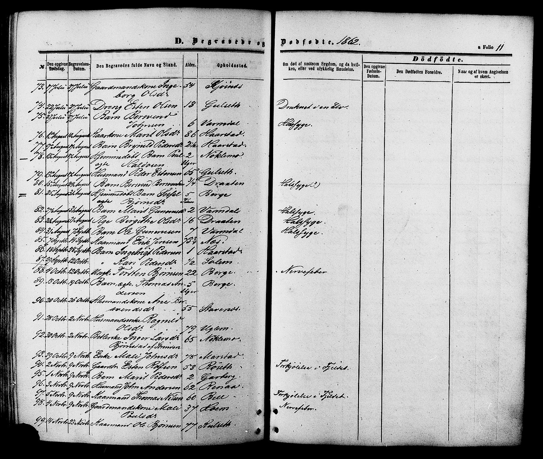 Ministerialprotokoller, klokkerbøker og fødselsregistre - Sør-Trøndelag, SAT/A-1456/695/L1147: Ministerialbok nr. 695A07, 1860-1877, s. 11